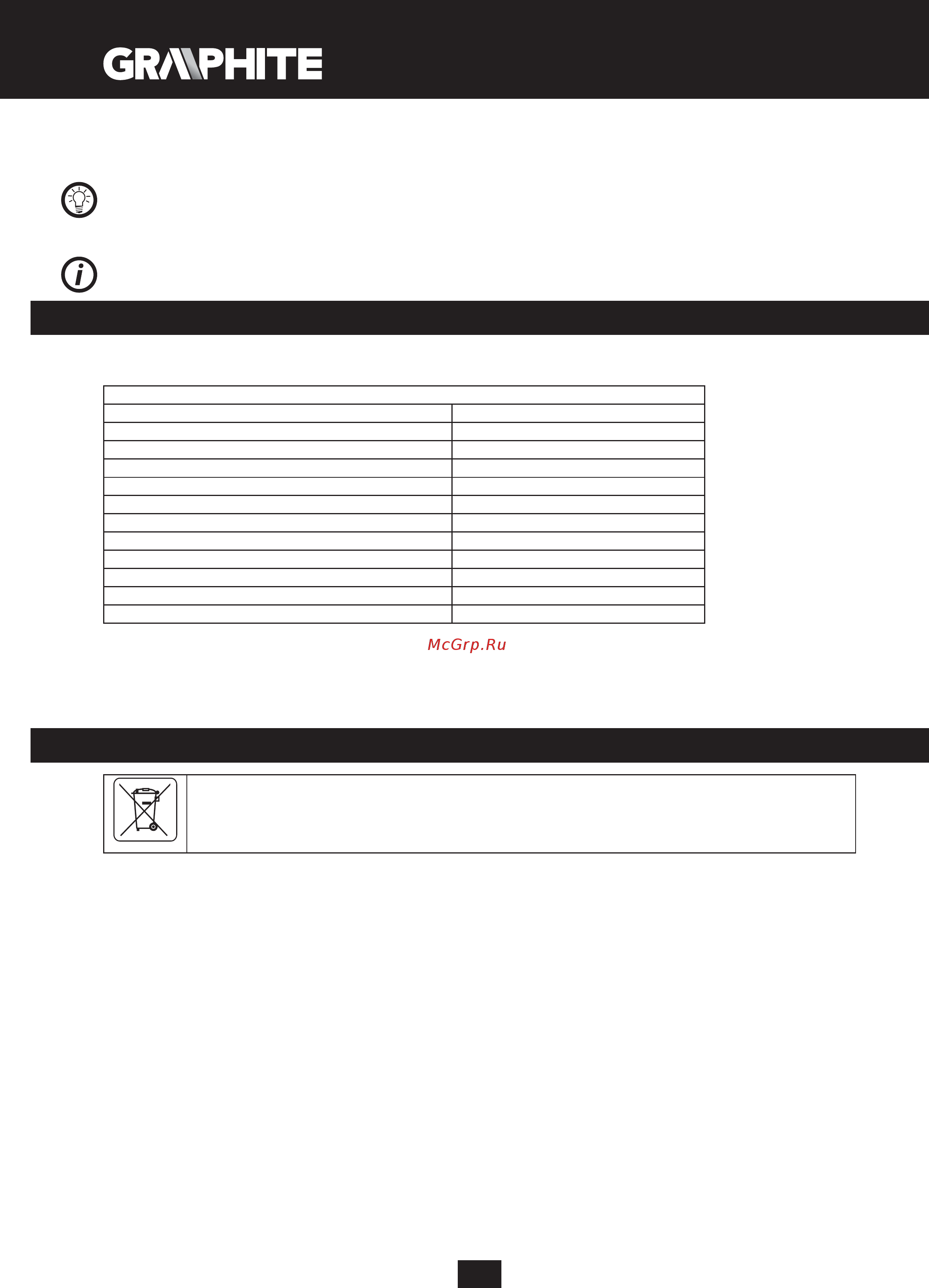 GRAPHITE 59G680 [90/108] Tehničke karakteristike