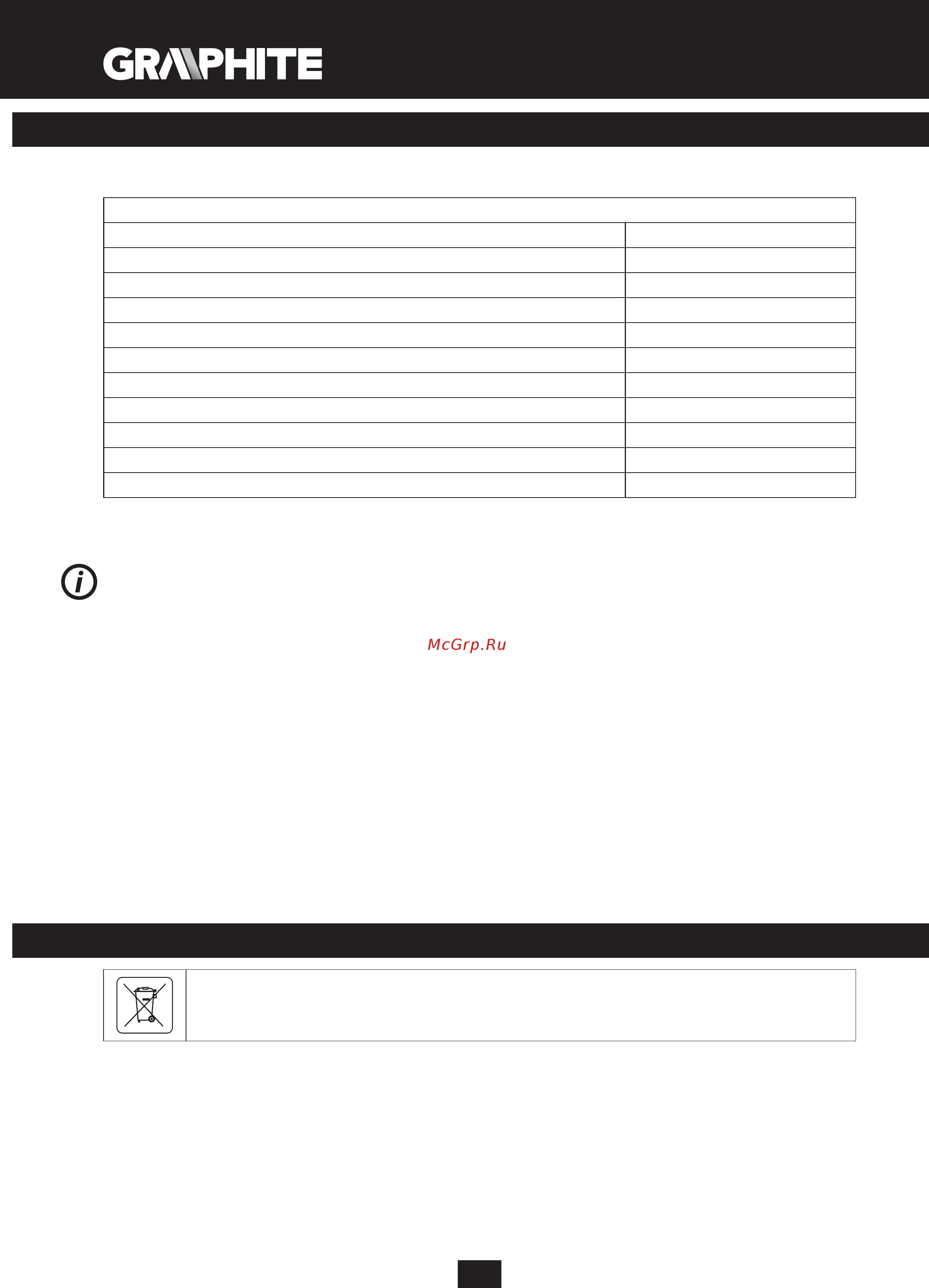 GRAPHITE 59G072 [114/188] Tehniskie parametri