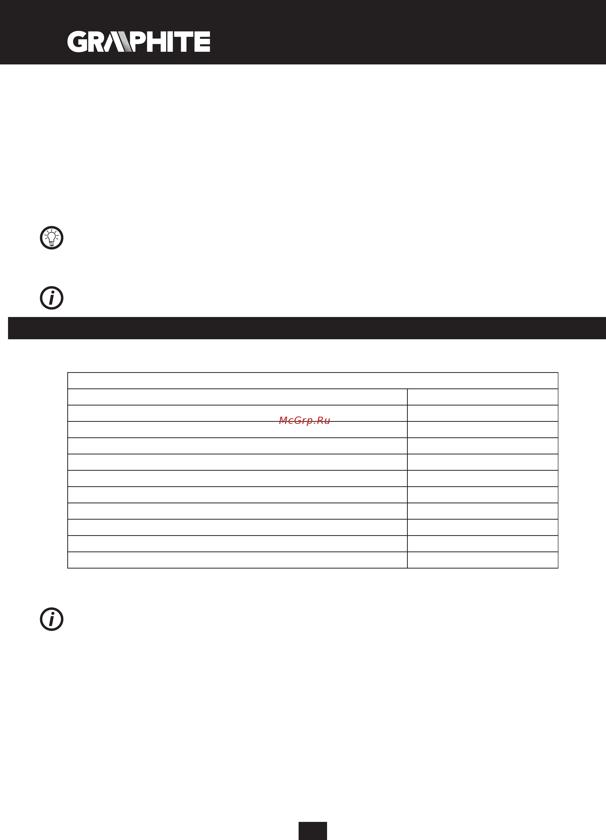 GRAPHITE 59G072 [166/188] Parametros técnicos