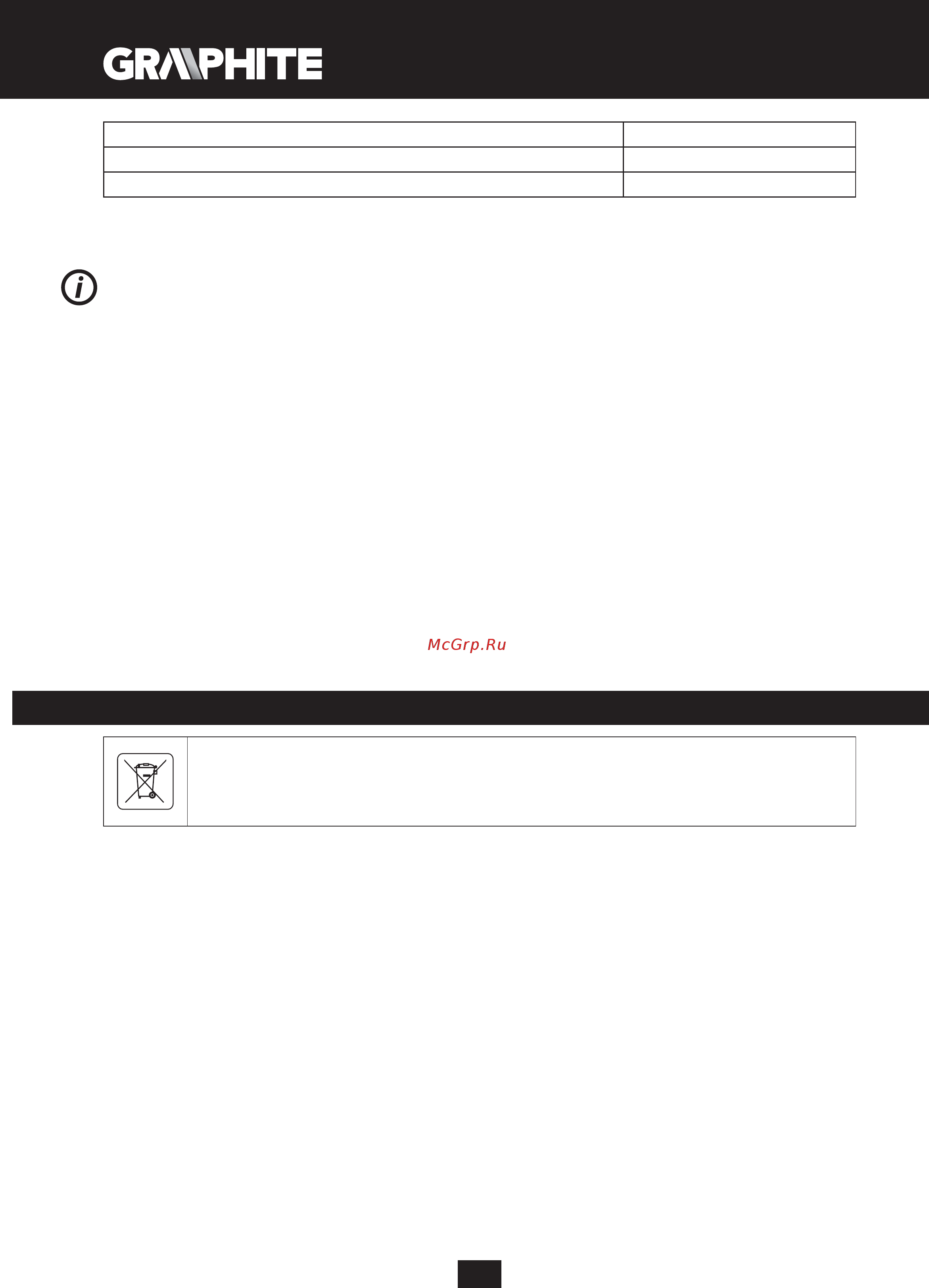 GRAPHITE 59G072 [176/188] Protezione dell ambiente