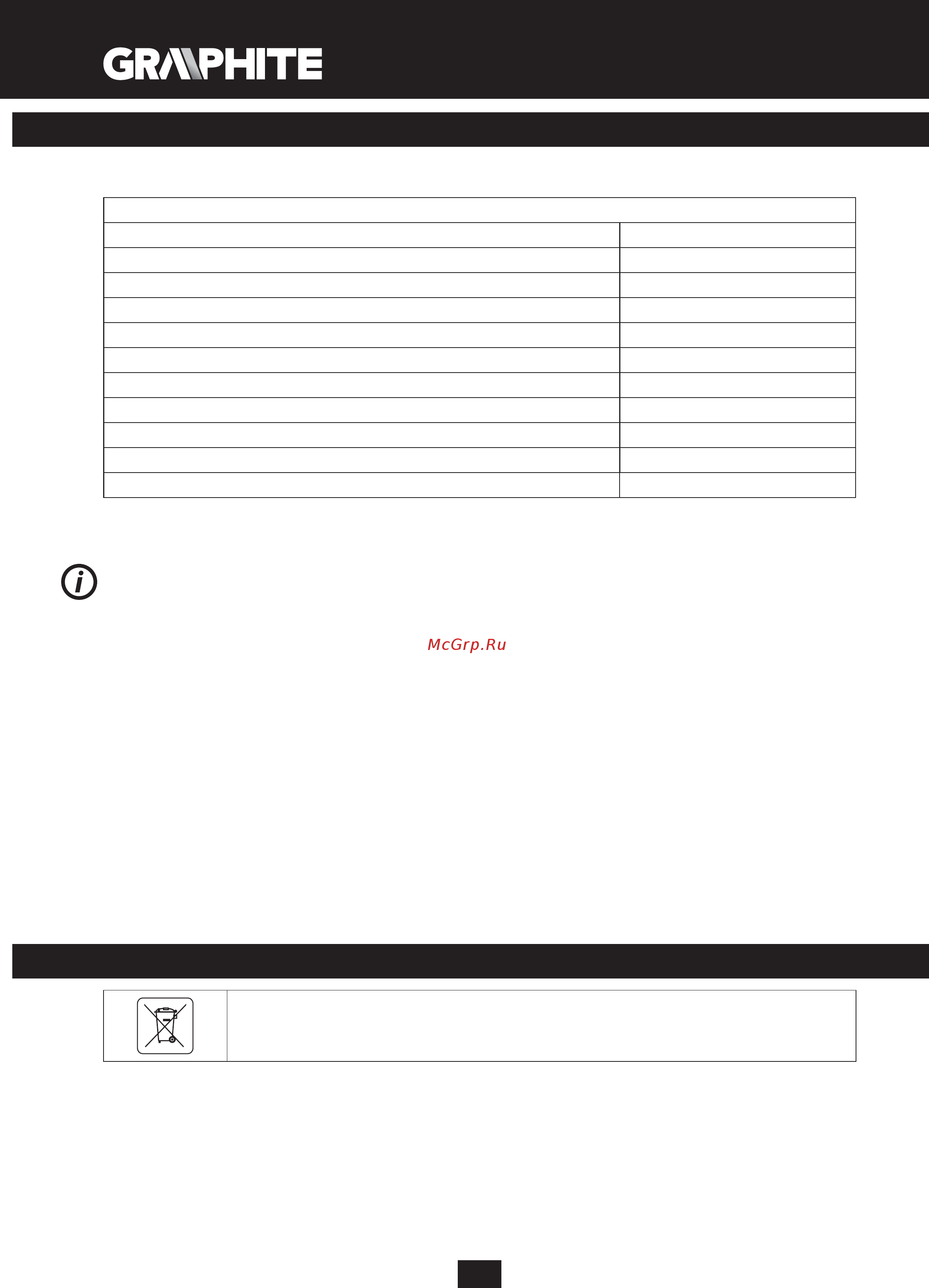 GRAPHITE 59G063 [104/184] Aplinkos apsauga ir
