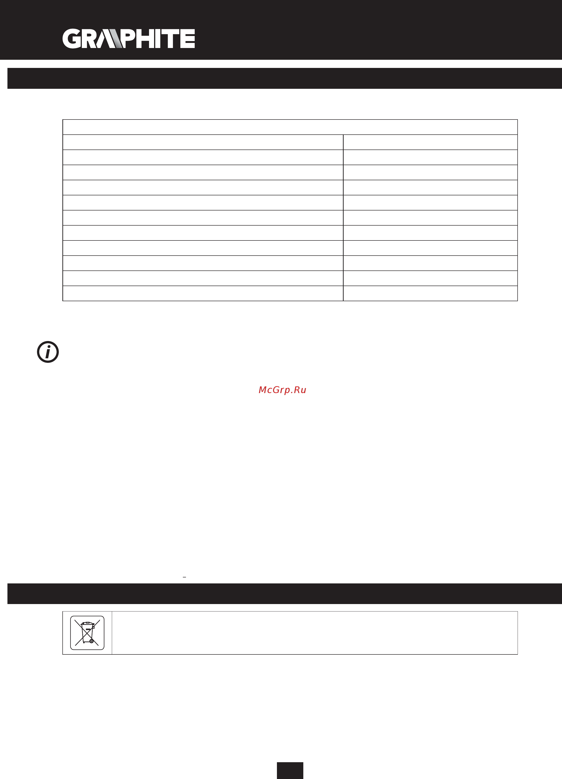 GRAPHITE 59G063 [120/184] Keskkonnakaitse