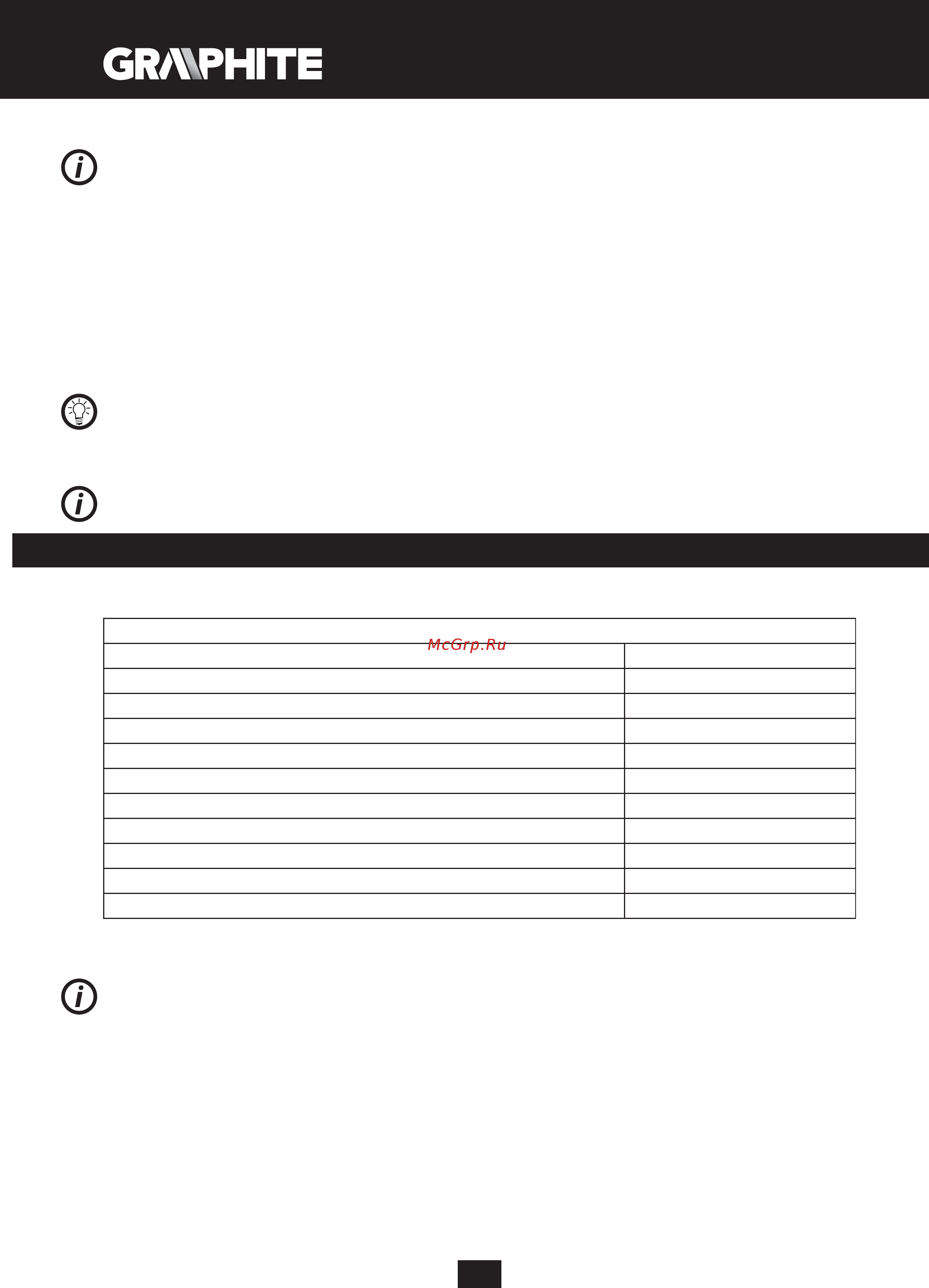 GRAPHITE 59G063 [164/184] Parametros técnicos