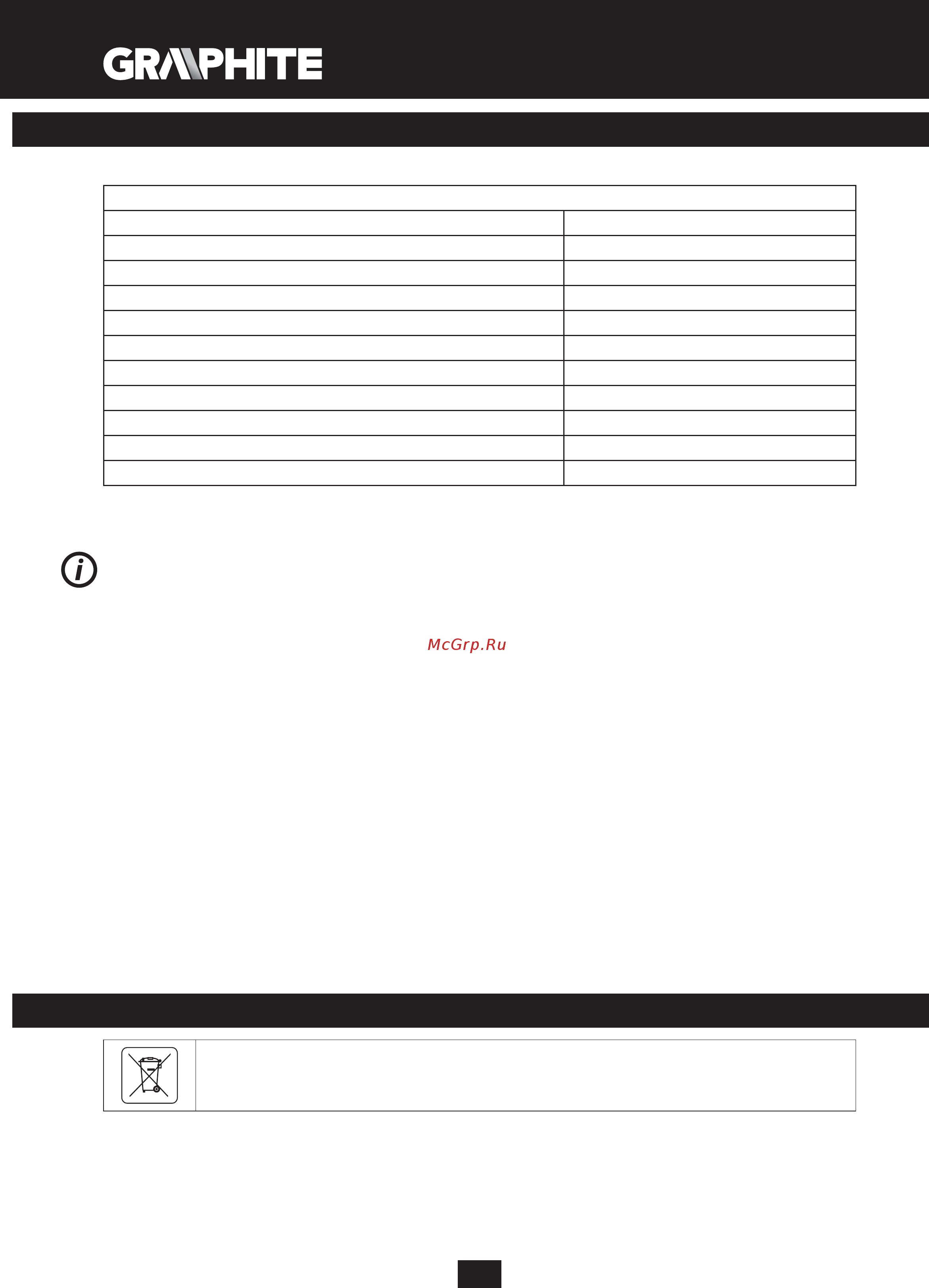 GRAPHITE 59G063 [24/184] Environmental protection