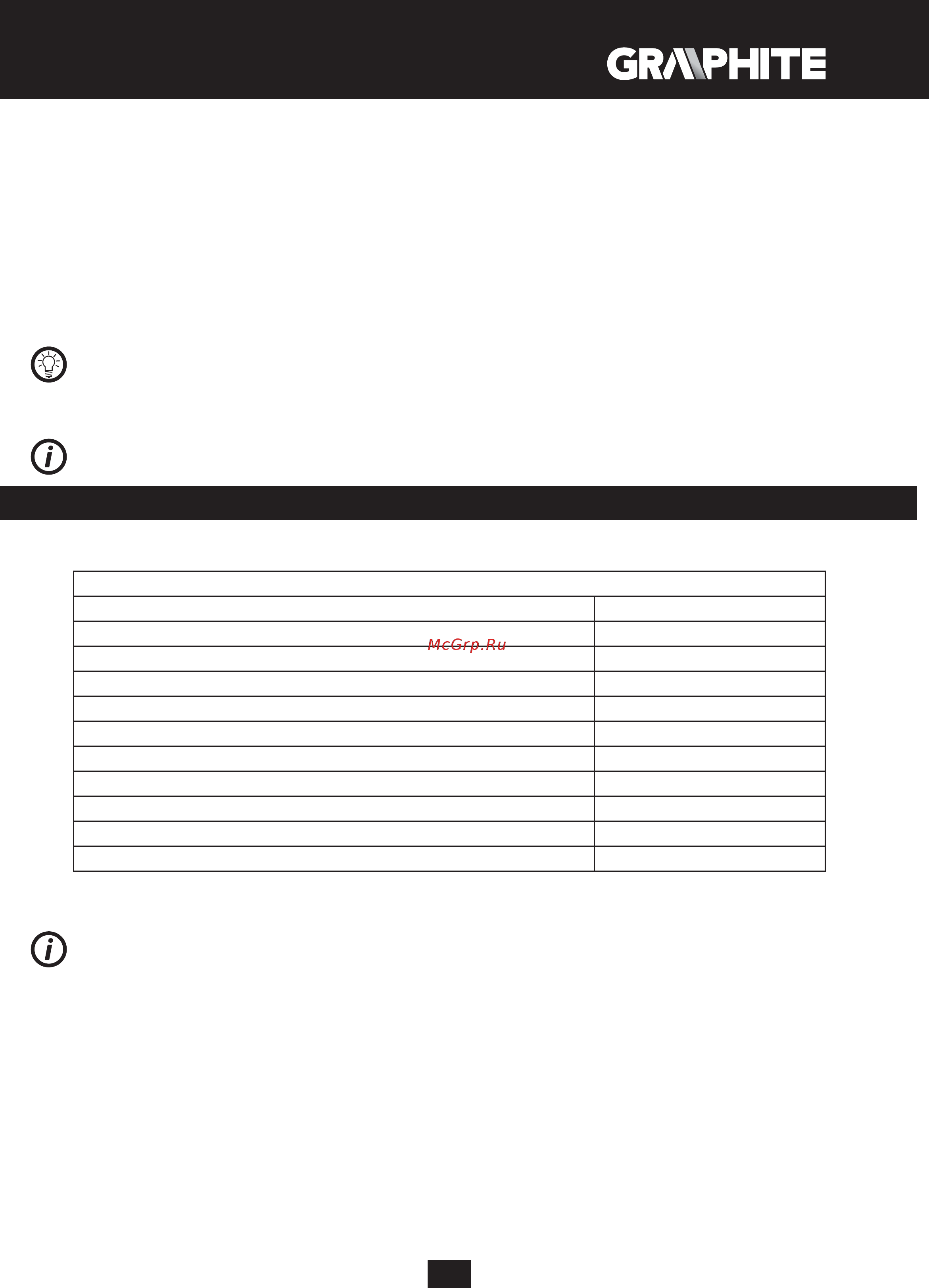 GRAPHITE 59G087 [165/188] Parametros técnicos