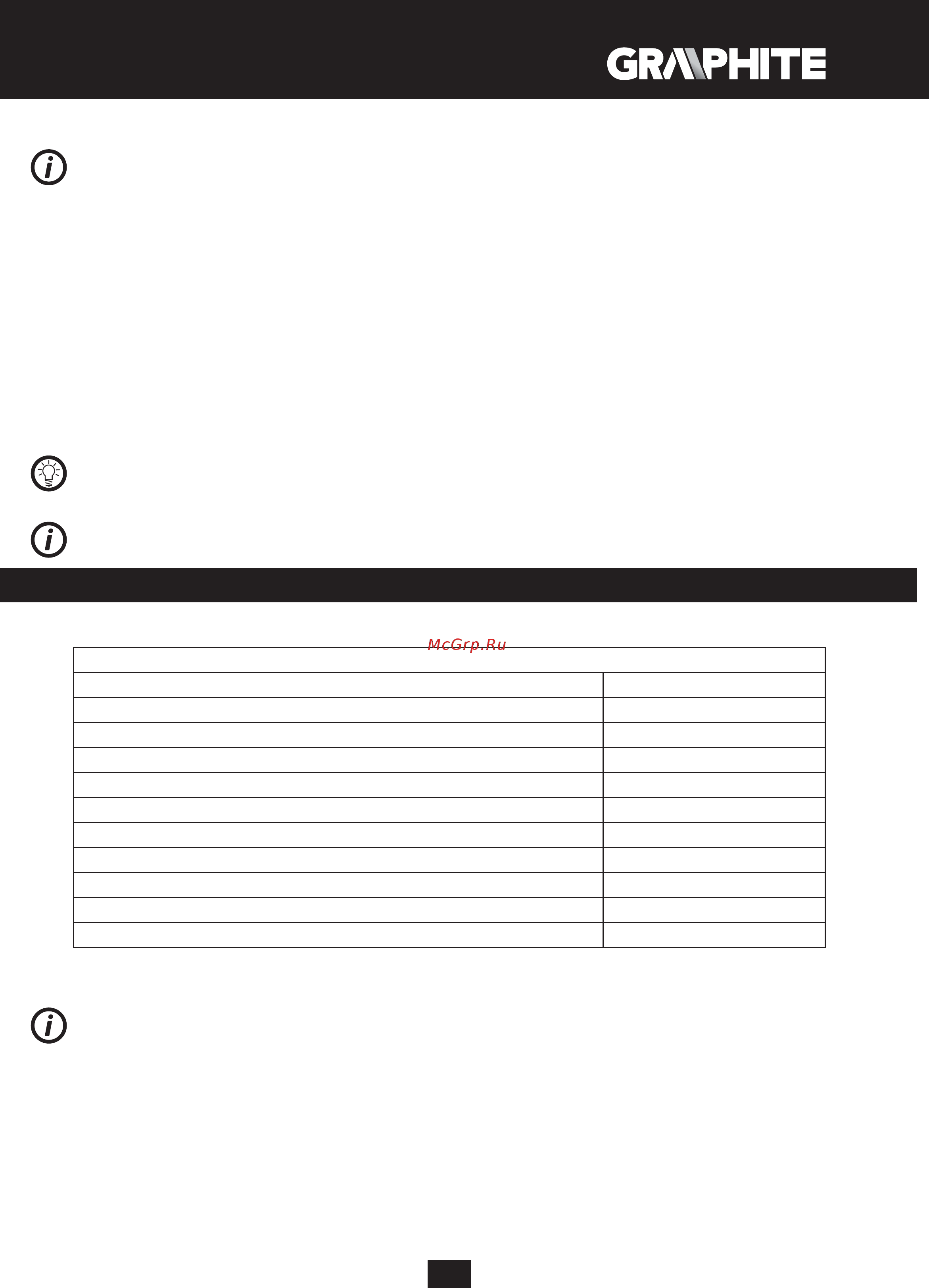 GRAPHITE 59G087 [183/188] Technische parameters