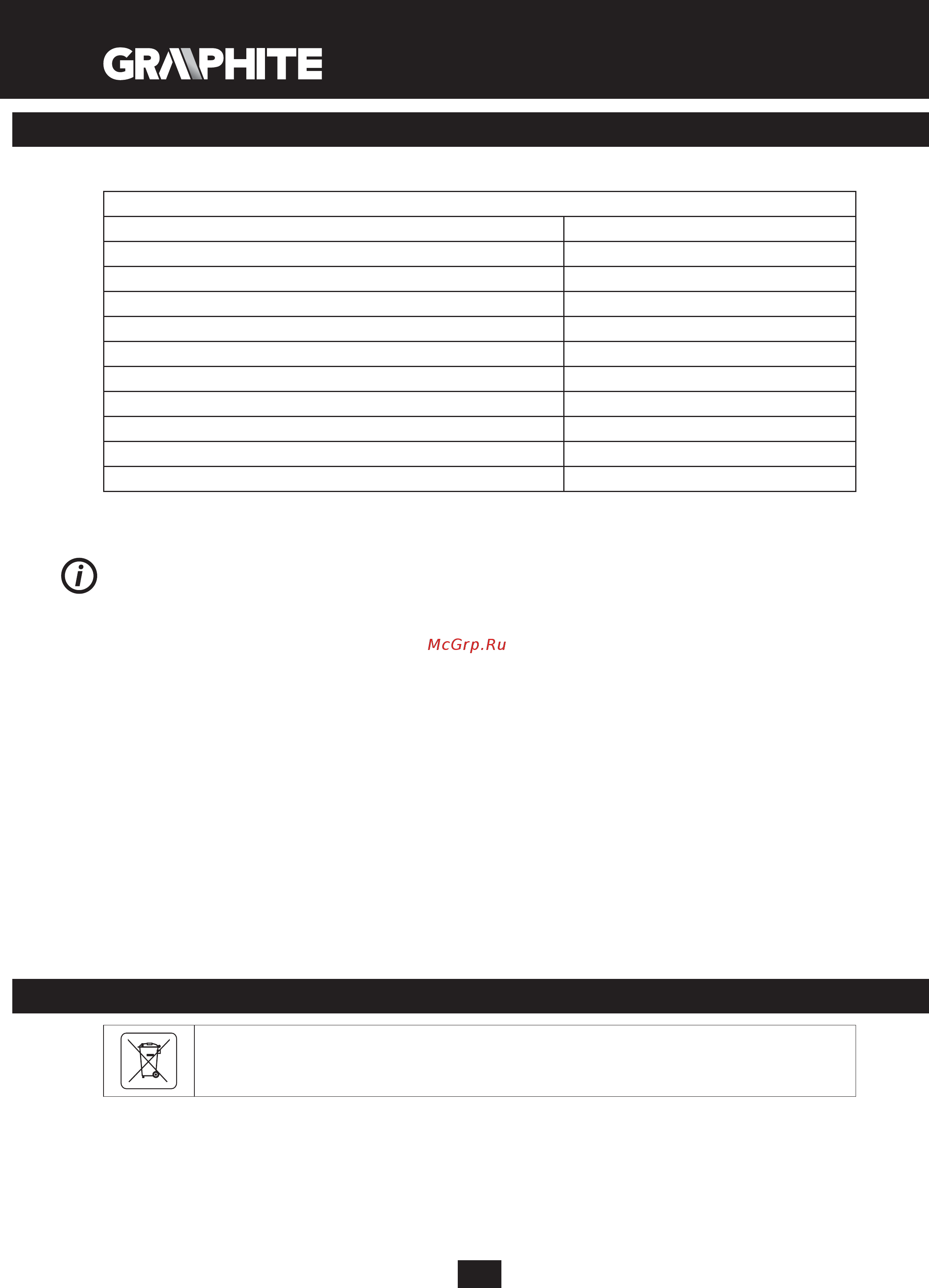 GRAPHITE 59G087 [24/188] Environmental protection