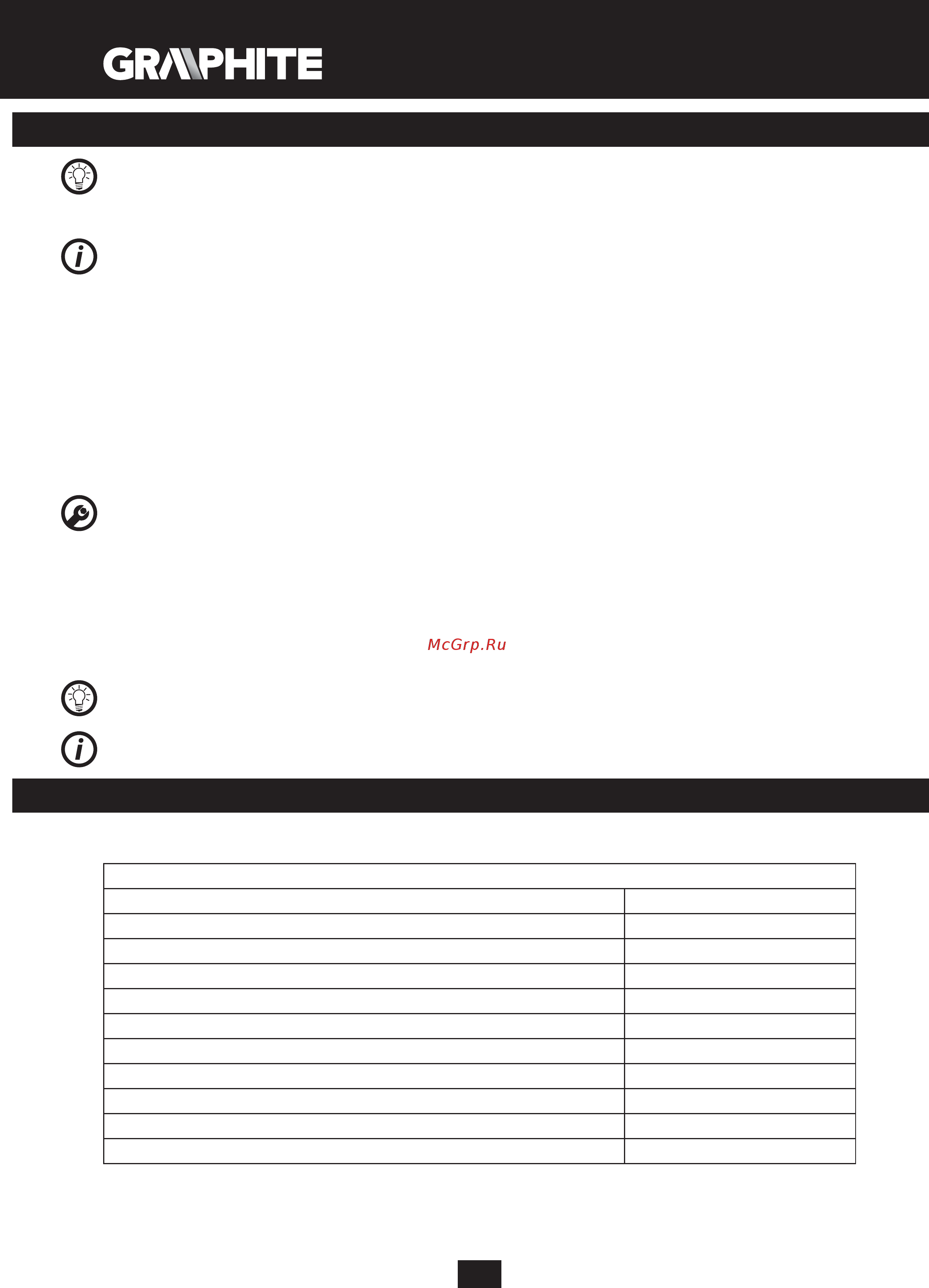 GRAPHITE 59G206 [172/192] Parametros técnicos