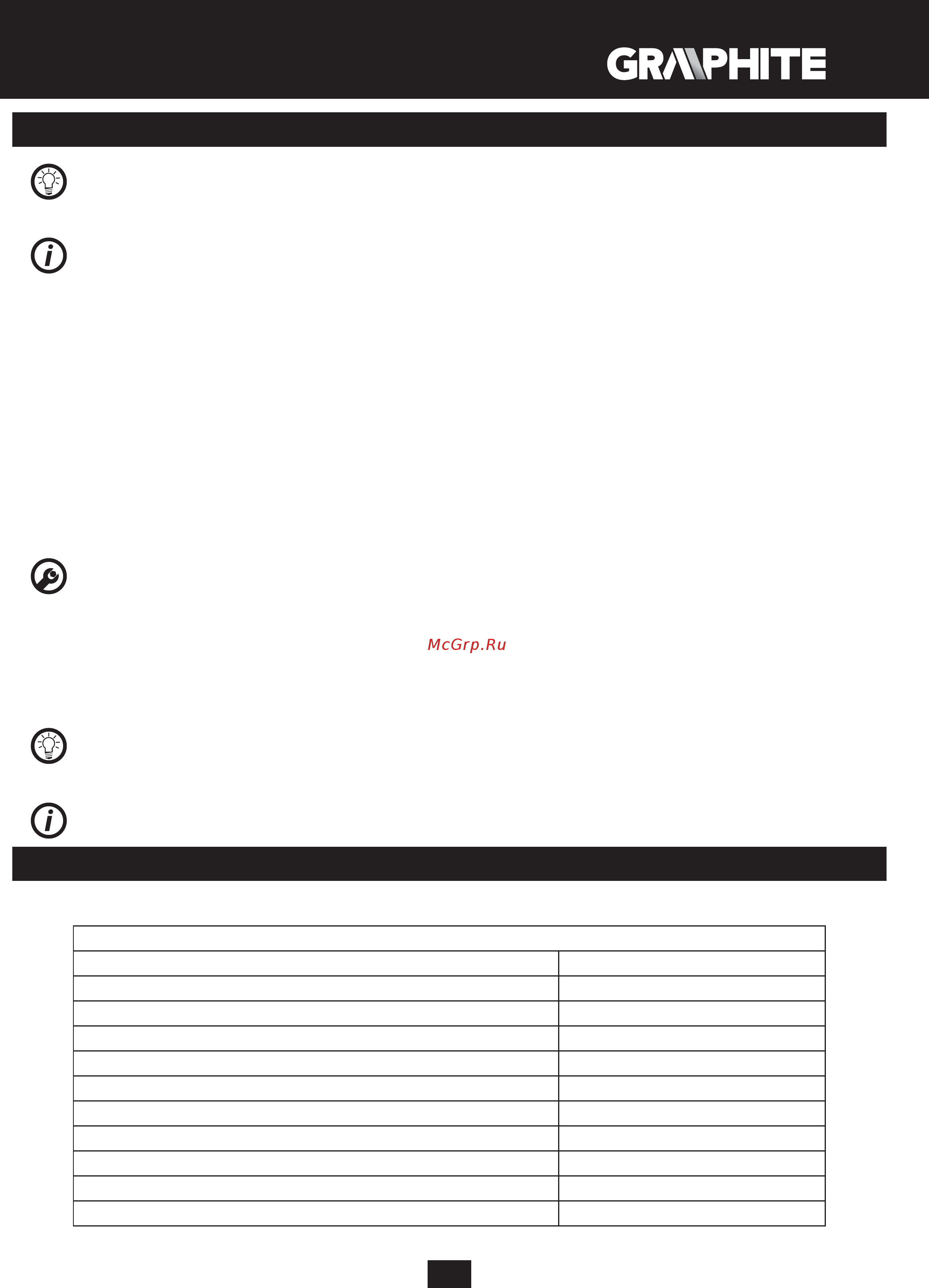 GRAPHITE 59G097 [13/184] Obsługa i konserwacja