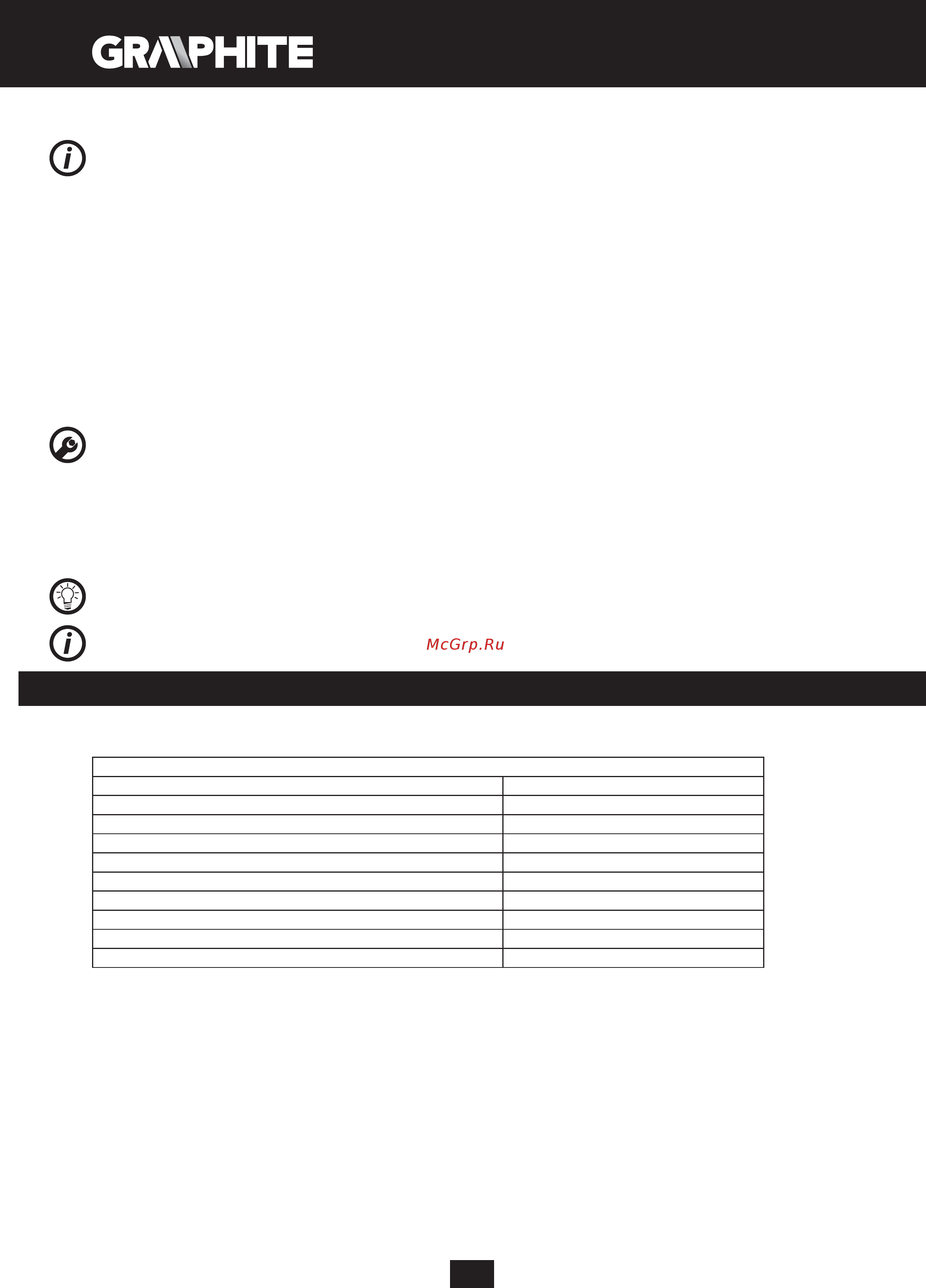 GRAPHITE 59G019 [106/192] Techniniai duomenys