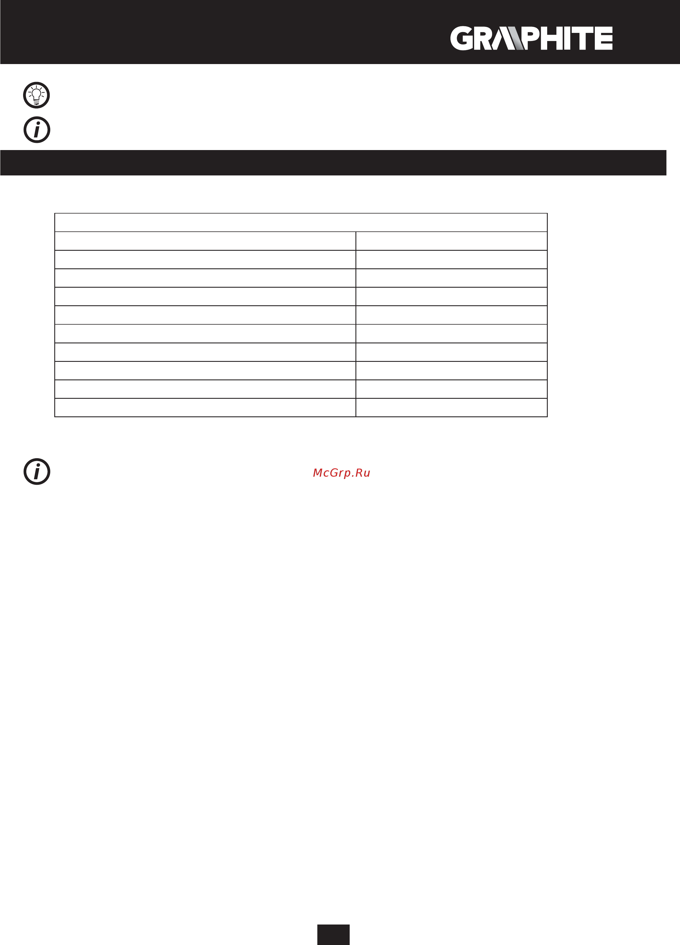 GRAPHITE 59G019 [181/192] Parametri tecnici