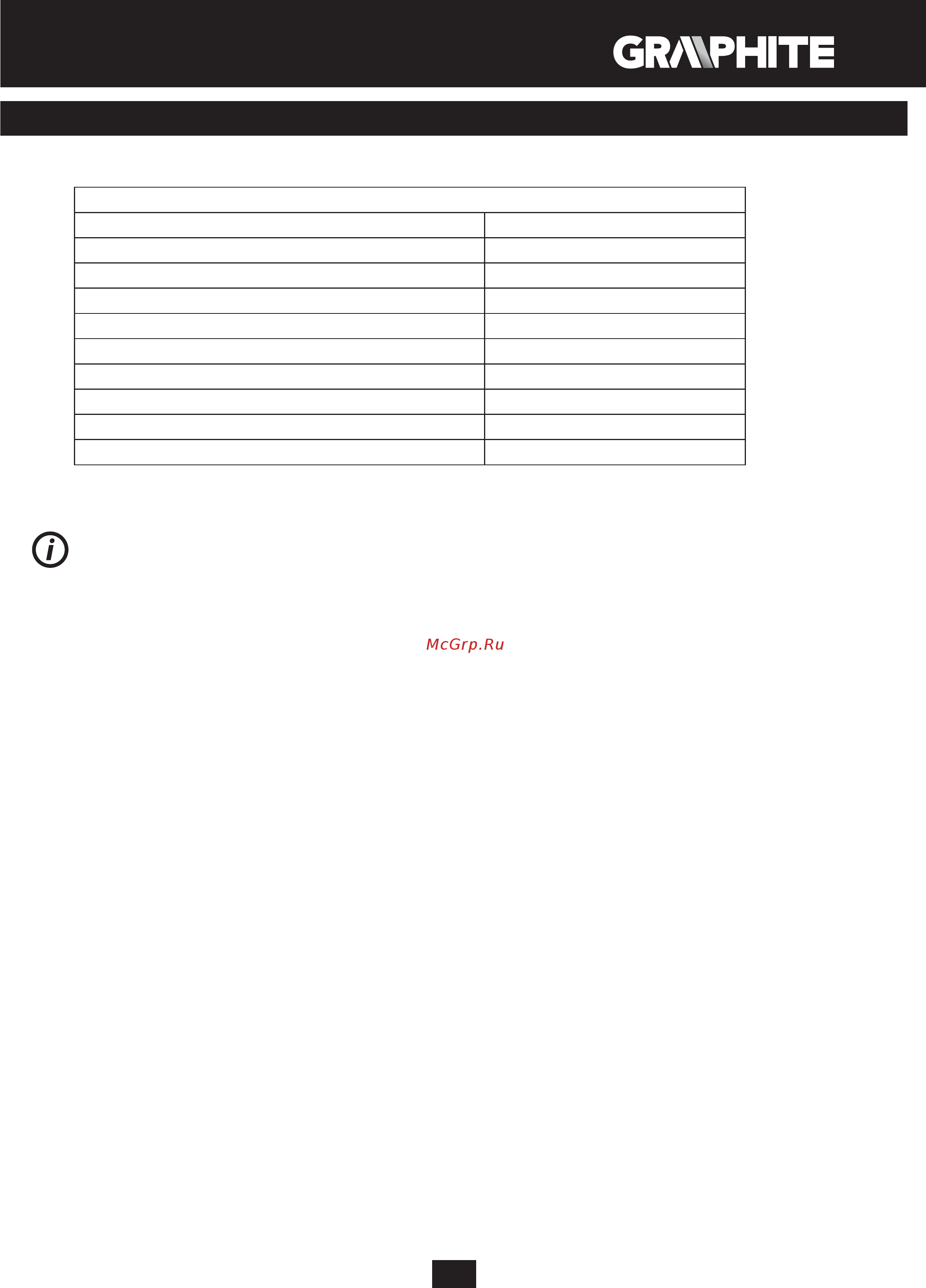 GRAPHITE 59G019 [191/192] Technische parameters