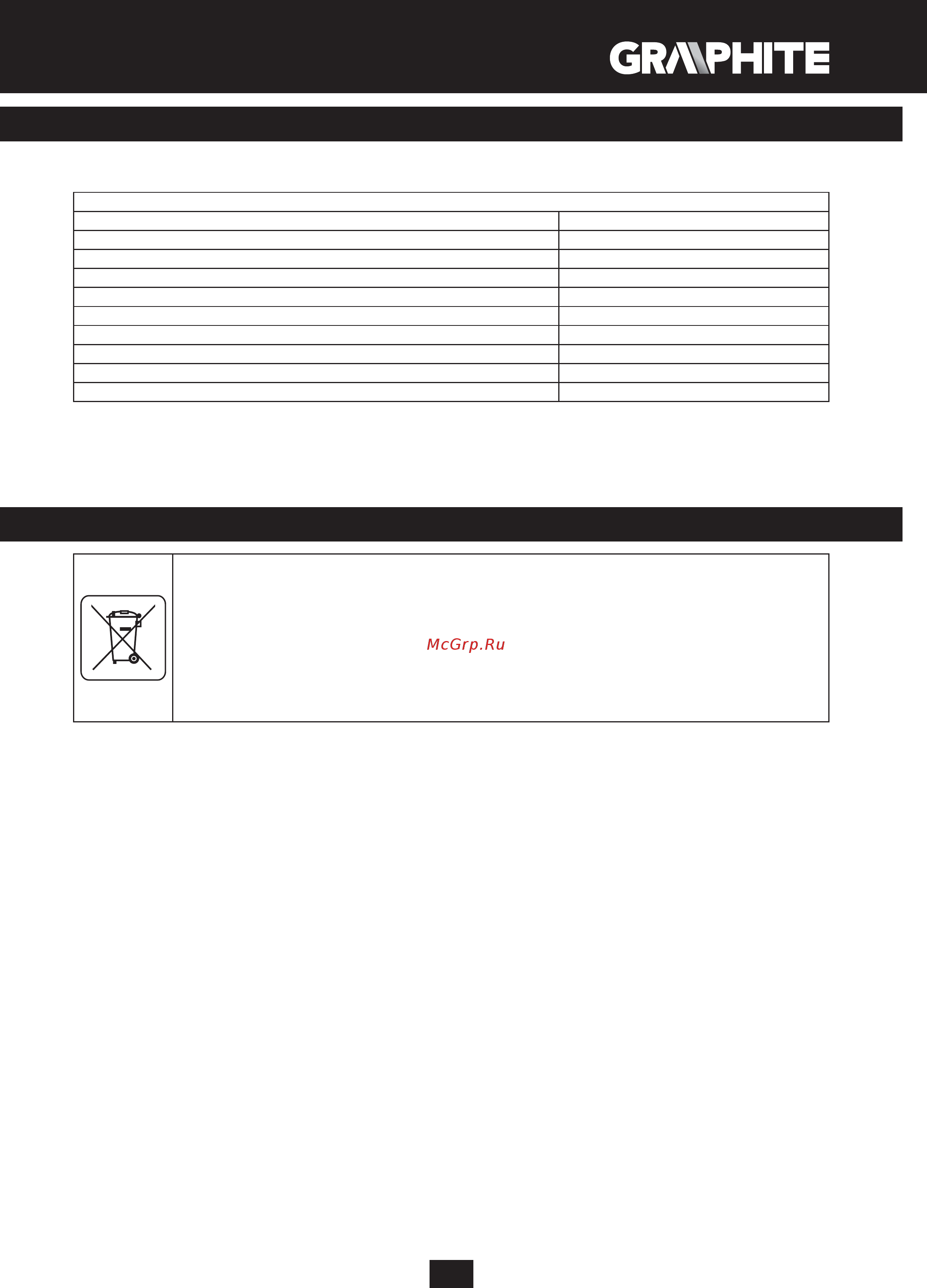 GRAPHITE 59G071 [151/152] Milieubescherming