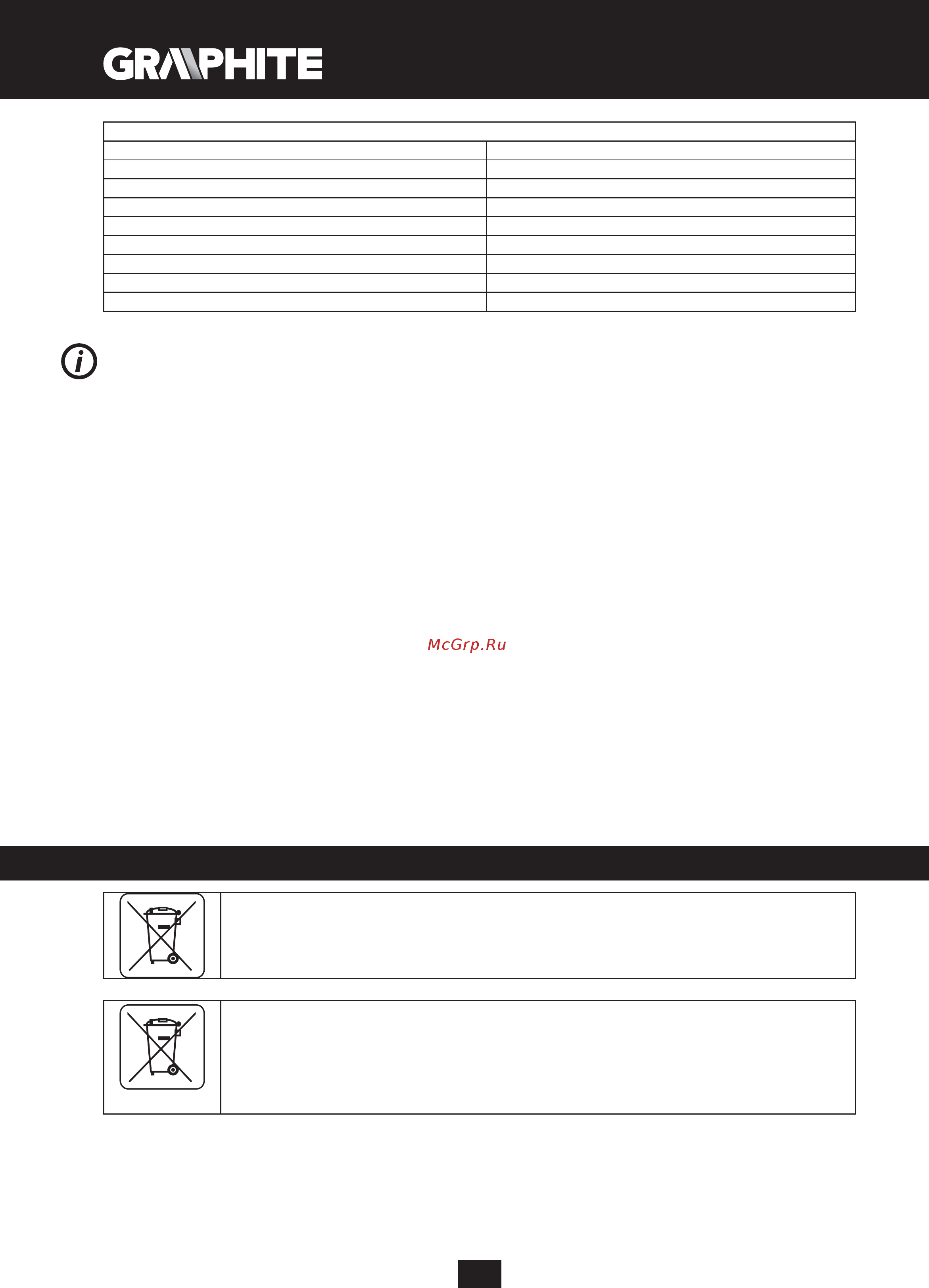 GRAPHITE 58G214 [28/152] Umweltschutz ce