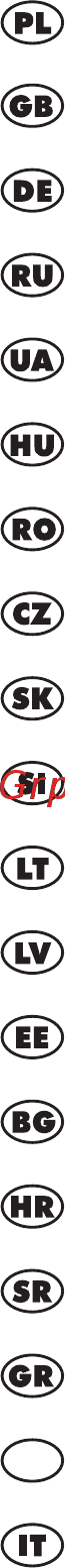 GRAPHITE 58G782 Инструкция по эксплуатации онлайн [3/72] 320588