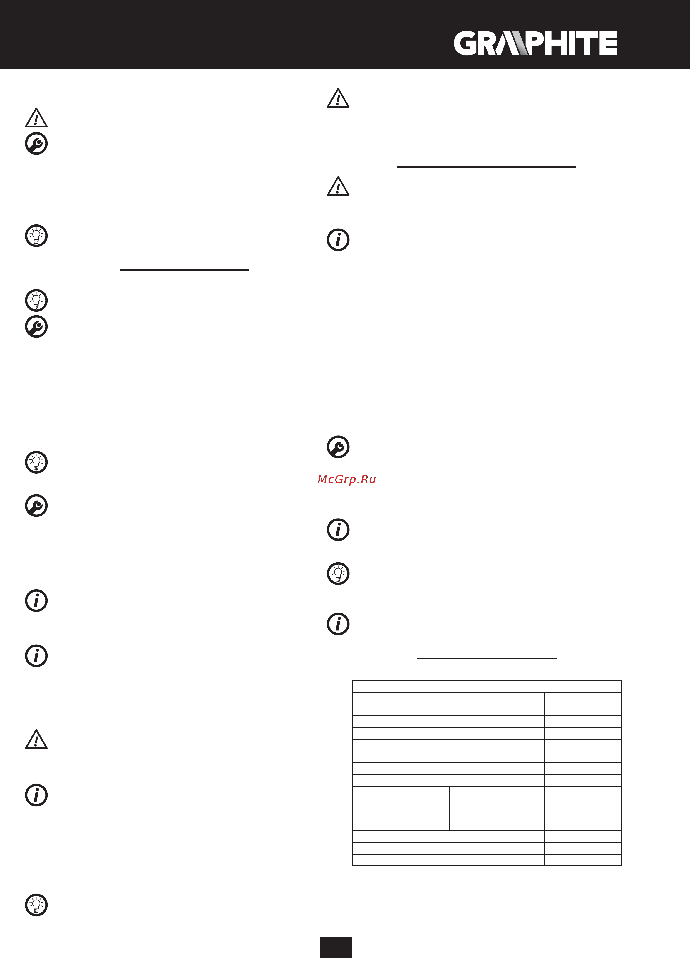GRAPHITE 58G725 [11/64] Technical parameters