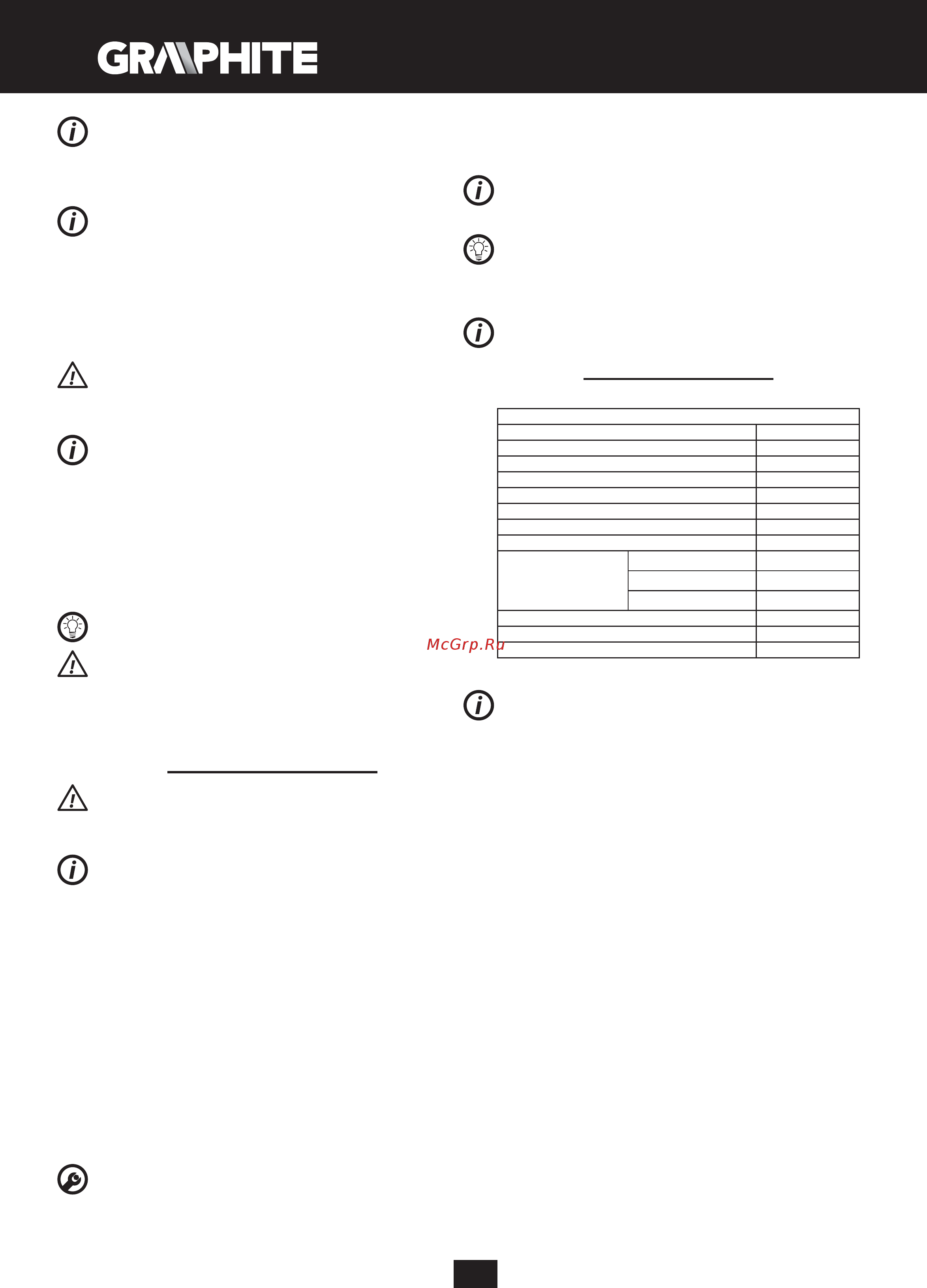 GRAPHITE 58G725 [14/64] Technische parameter