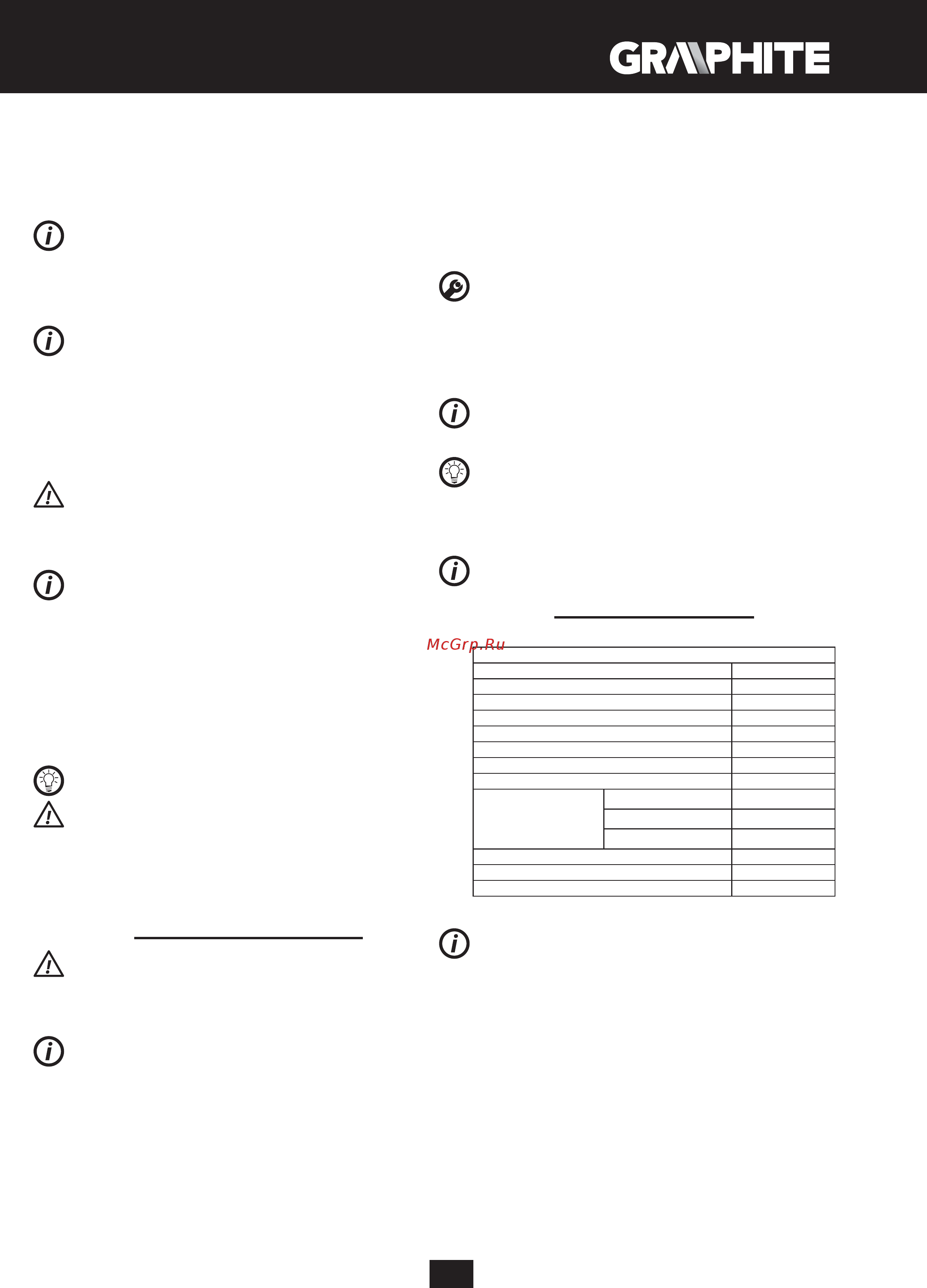 GRAPHITE 58G725 [43/64] Технически параметри