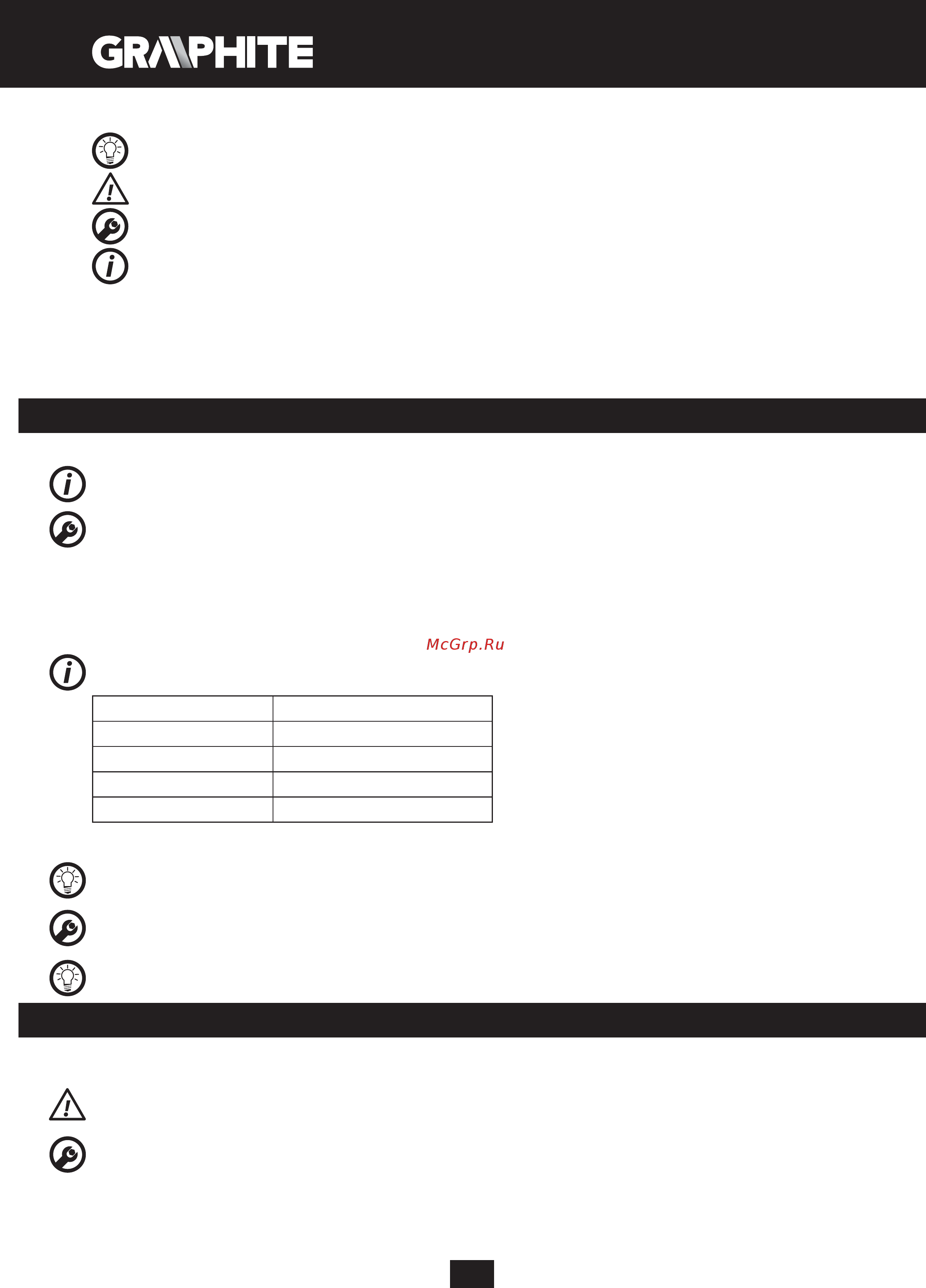 GRAPHITE 59G401 [50/104] Uporaba nastavitve