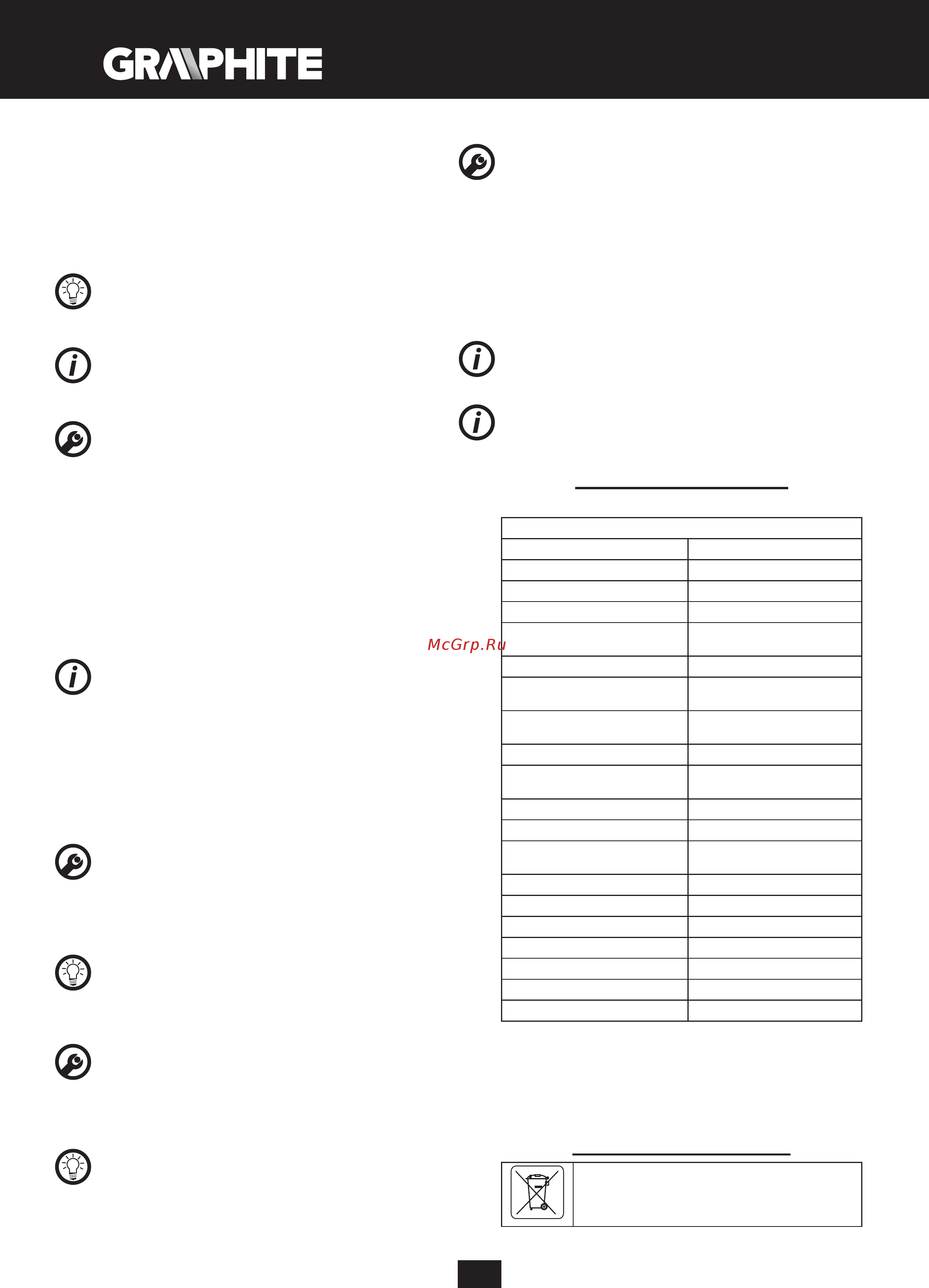 GRAPHITE 89G940 [132/136] Caratteristiche tecniche
