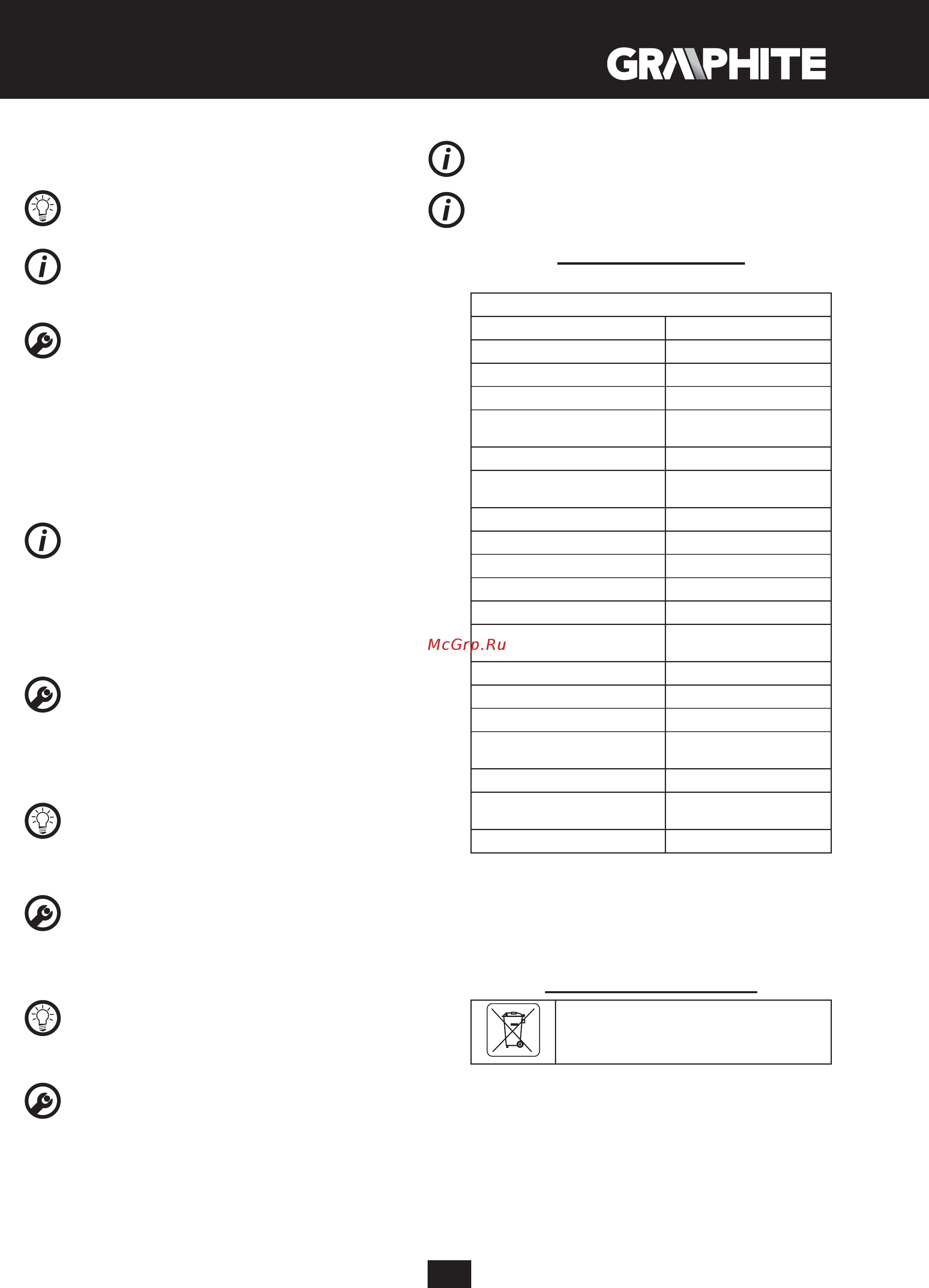 GRAPHITE 89G940 [19/136] Environment protection