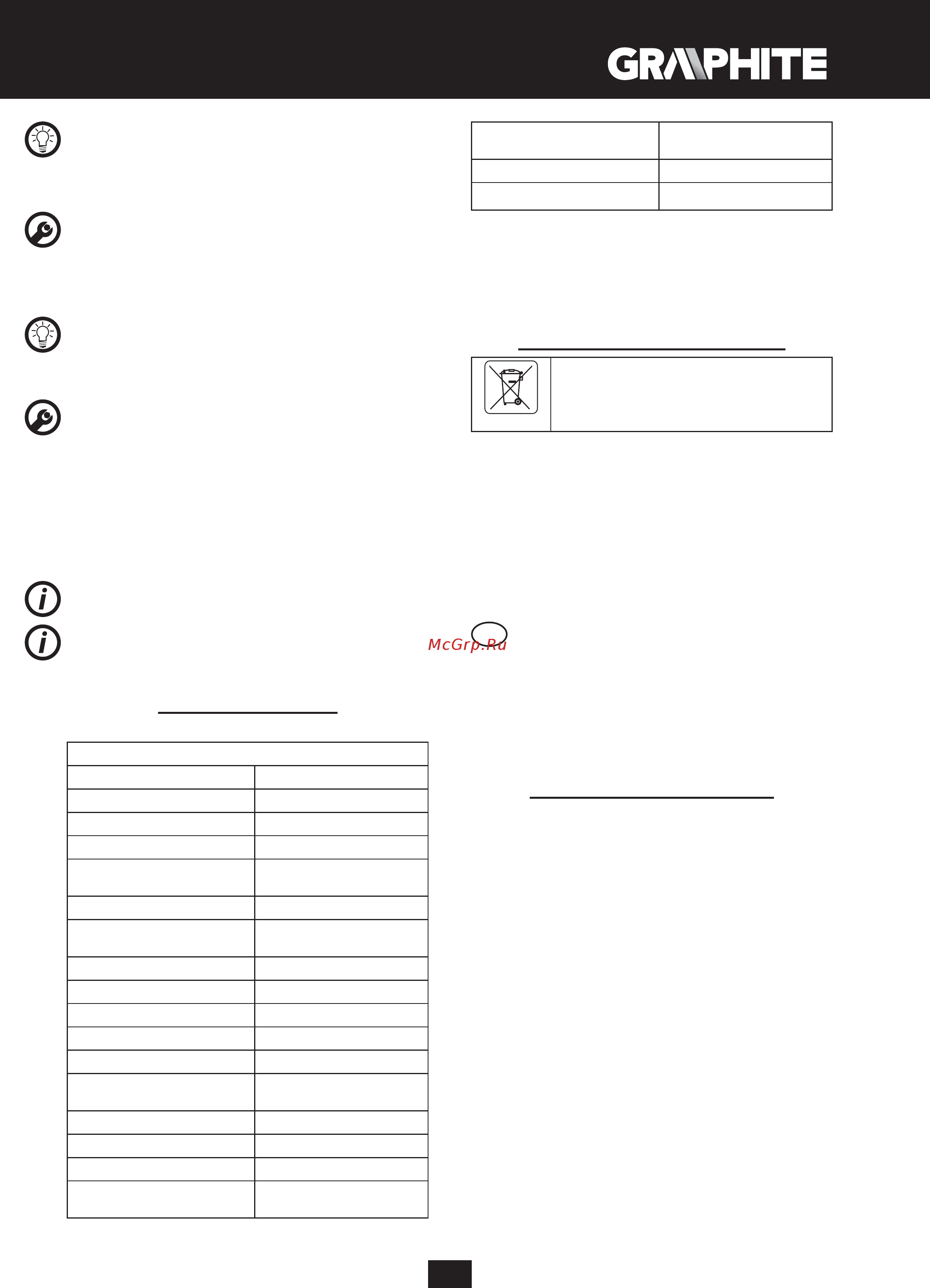 GRAPHITE 89G940 [67/136] Prevod izvirnih navodil bencinska verižna žaga 89g940