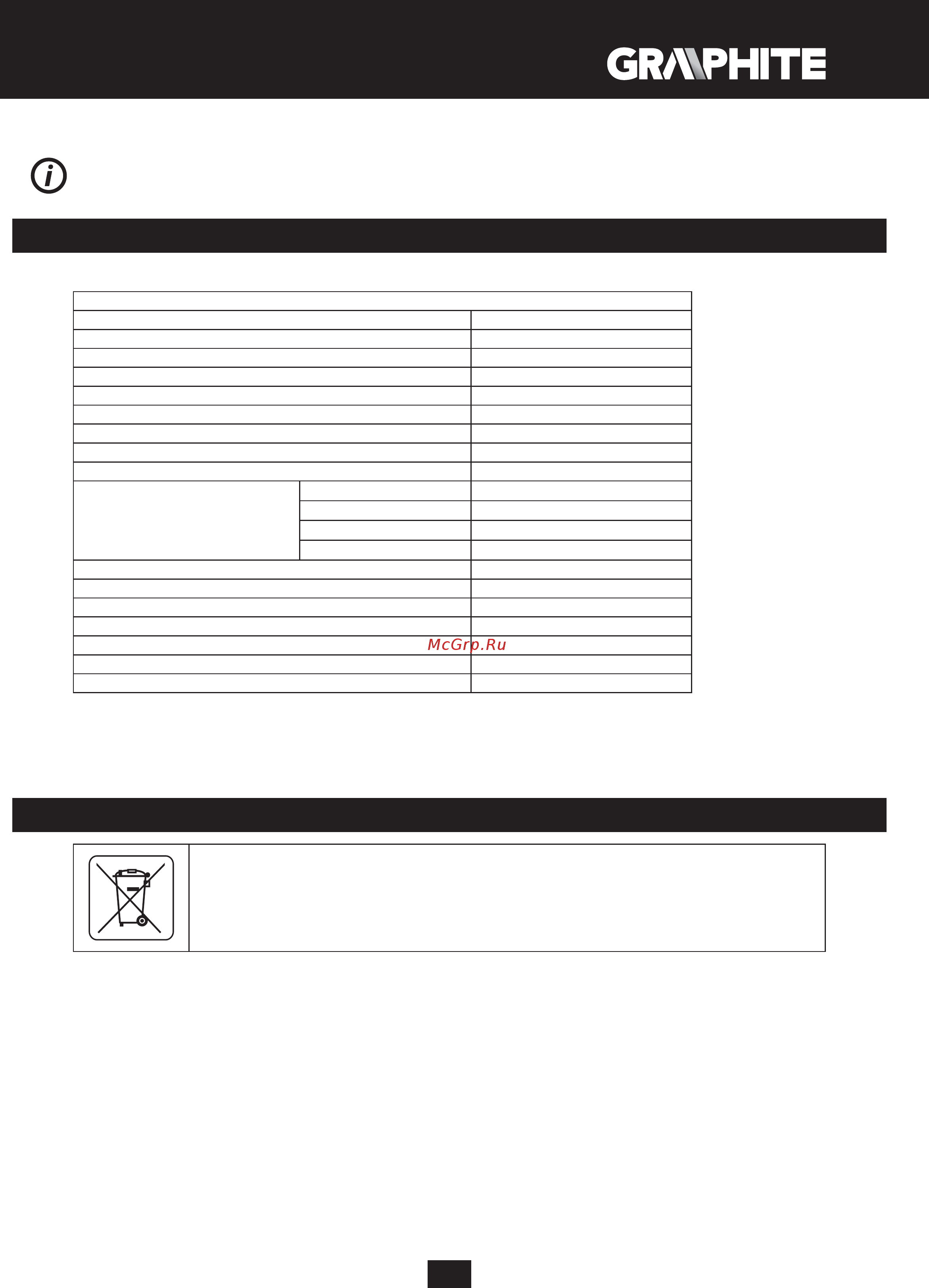 GRAPHITE 59G806 [147/224] Tehnički parametri