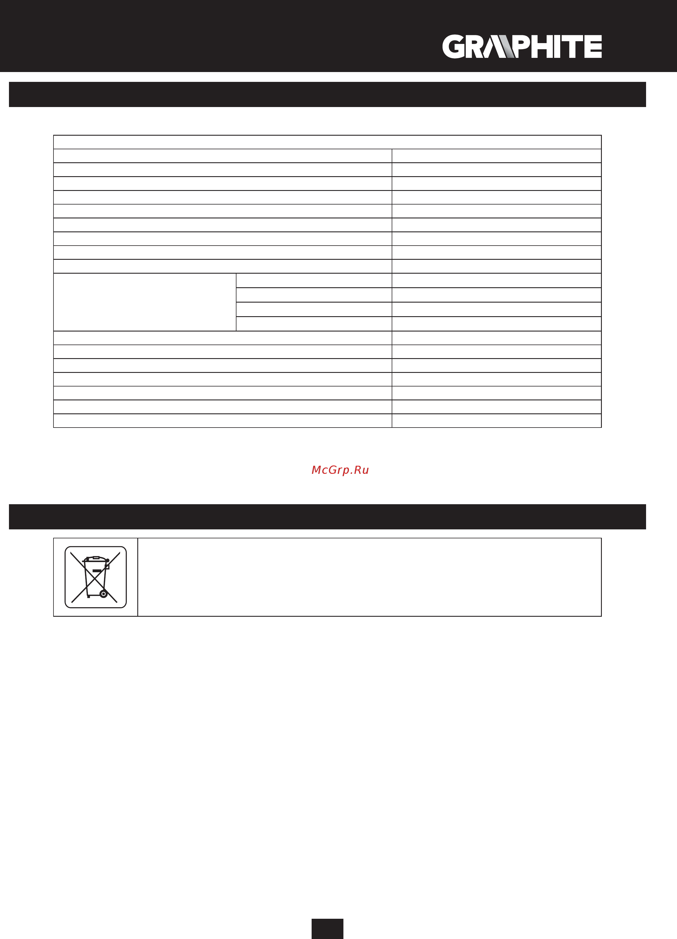 GRAPHITE 59G806 [15/224] Ochrona środowiska ce