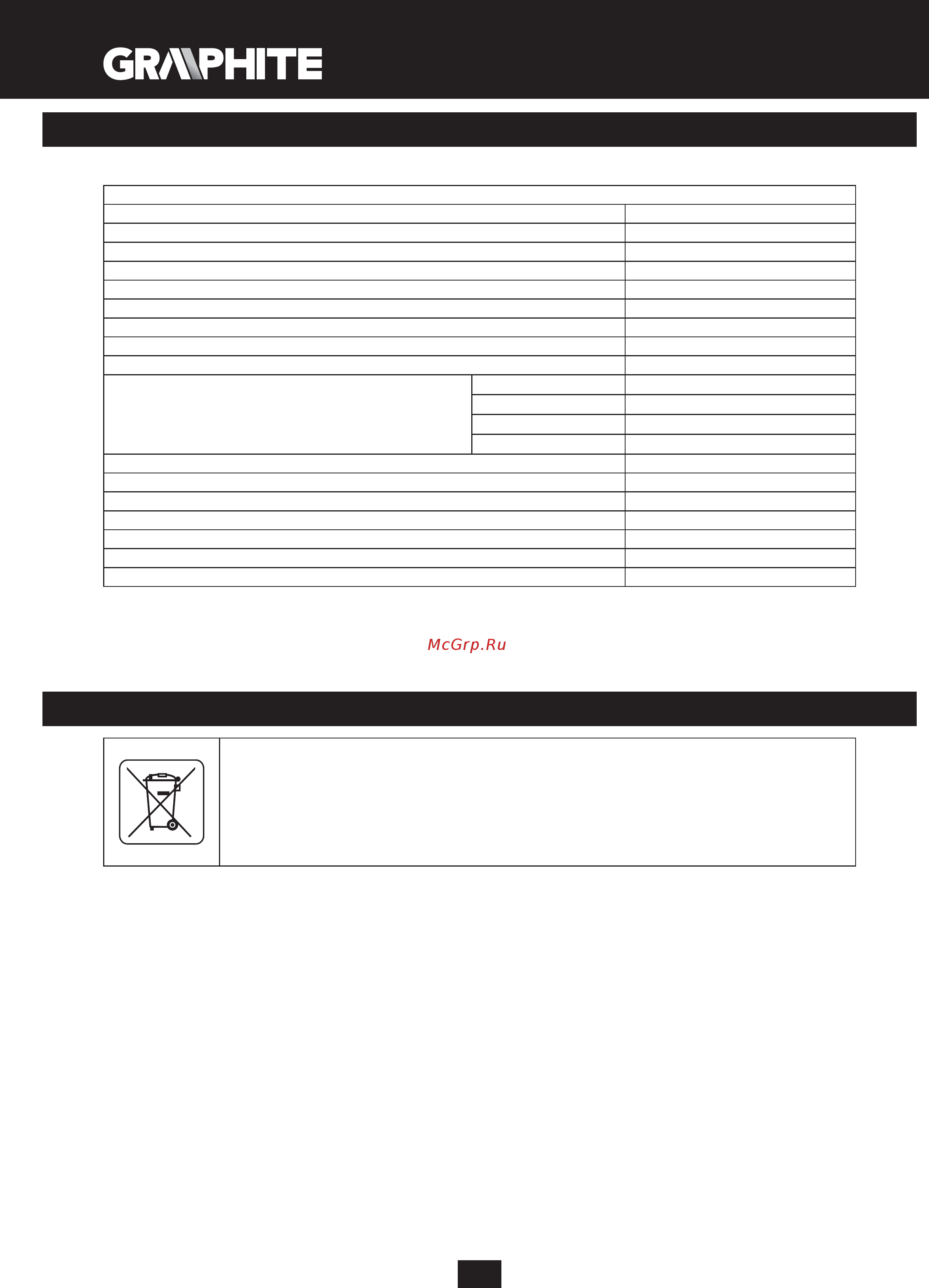 GRAPHITE 59G806 [36/224] Technische parameter