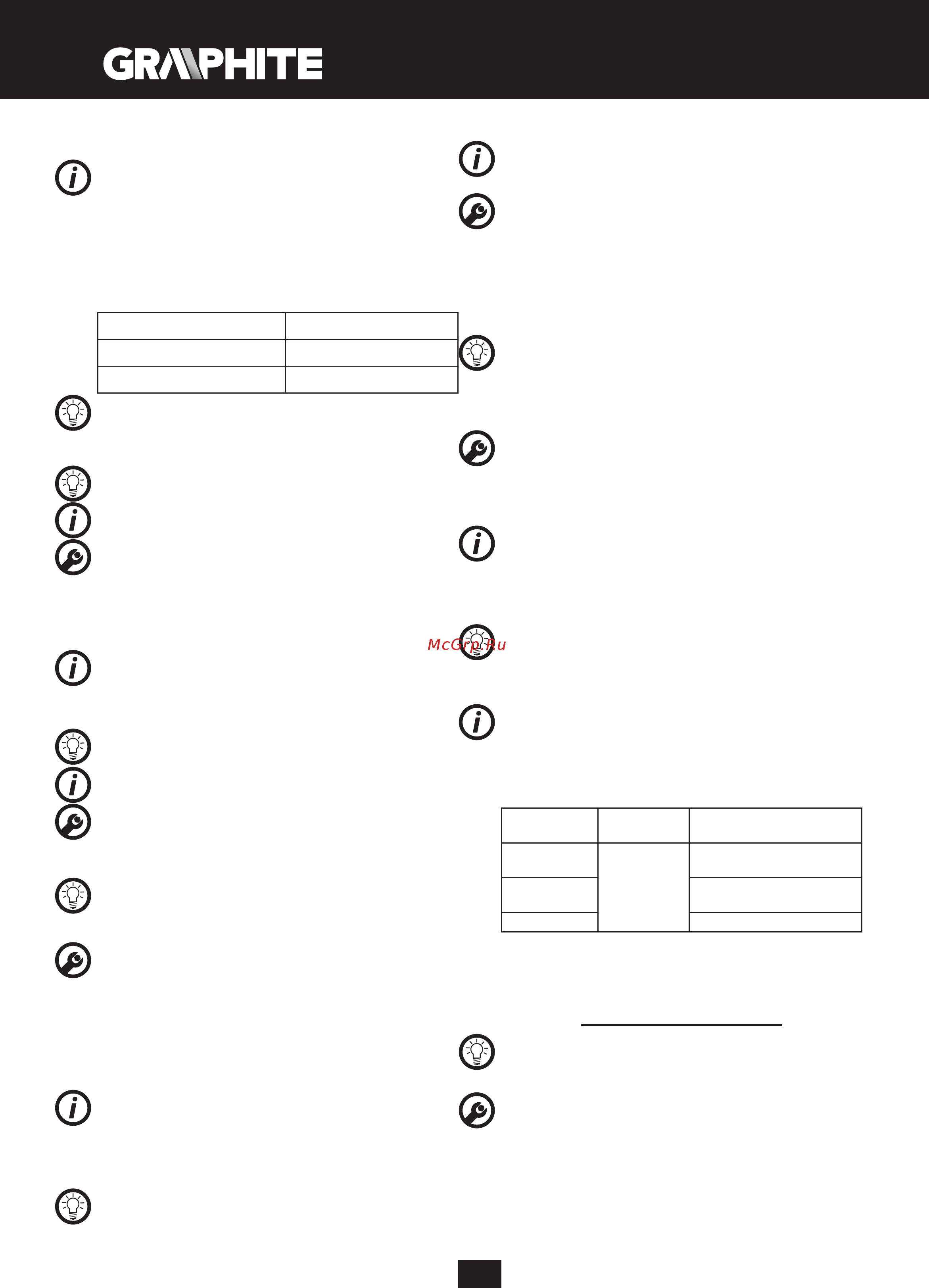 GRAPHITE 58G061 [8/80] Obsługa i konserwacja