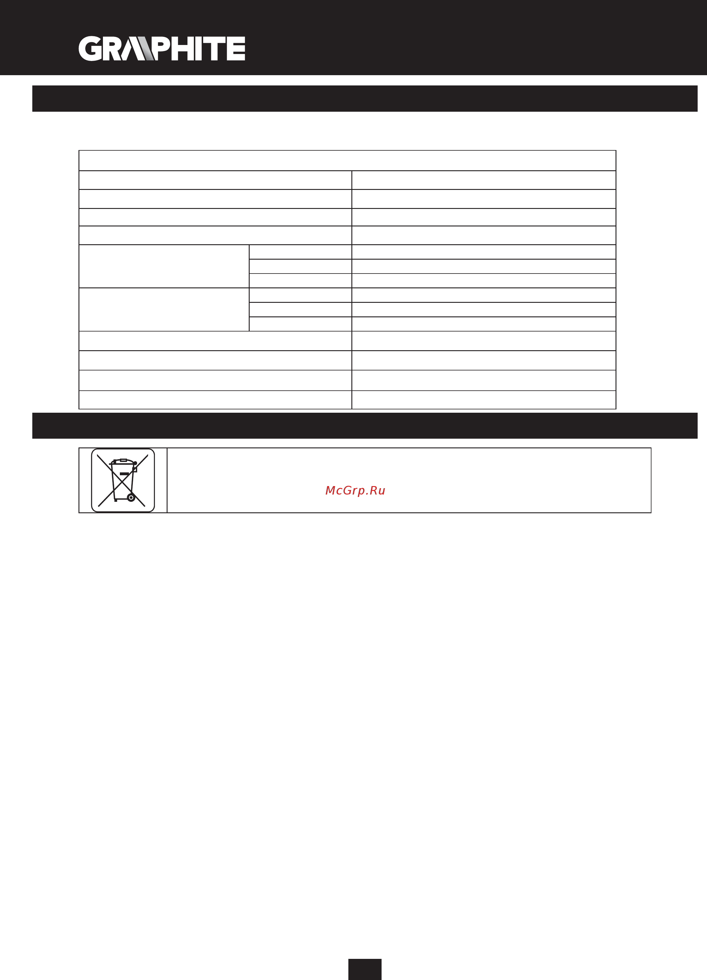 GRAPHITE 59G524 [40/96] Technische parameter
