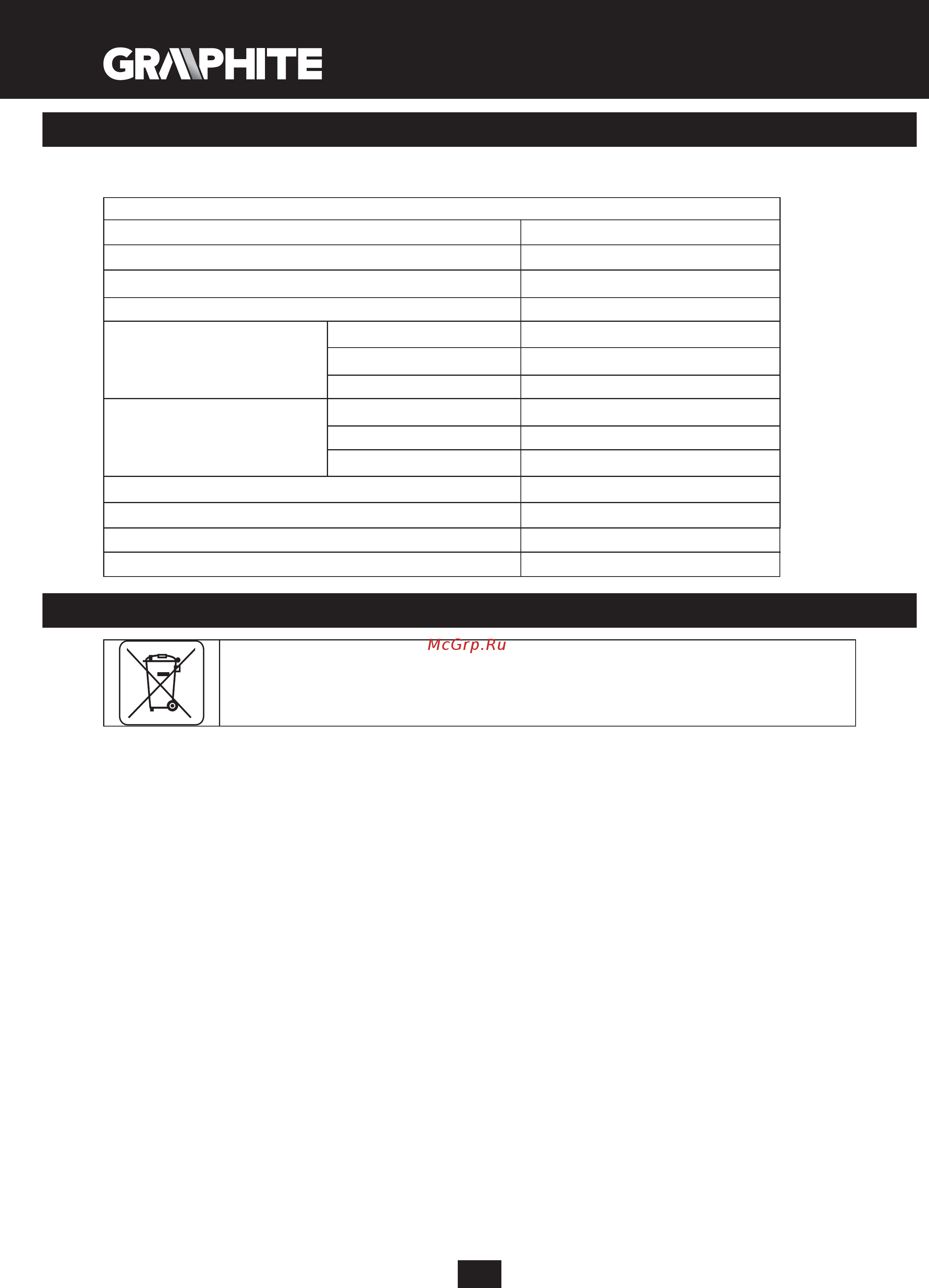 GRAPHITE 59G524 [94/96] Protezione dell ambiente