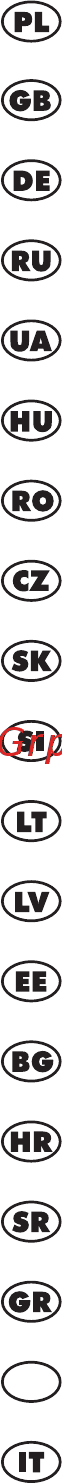 GRAPHITE 58G505 Инструкция по эксплуатации онлайн [3/100] 320621