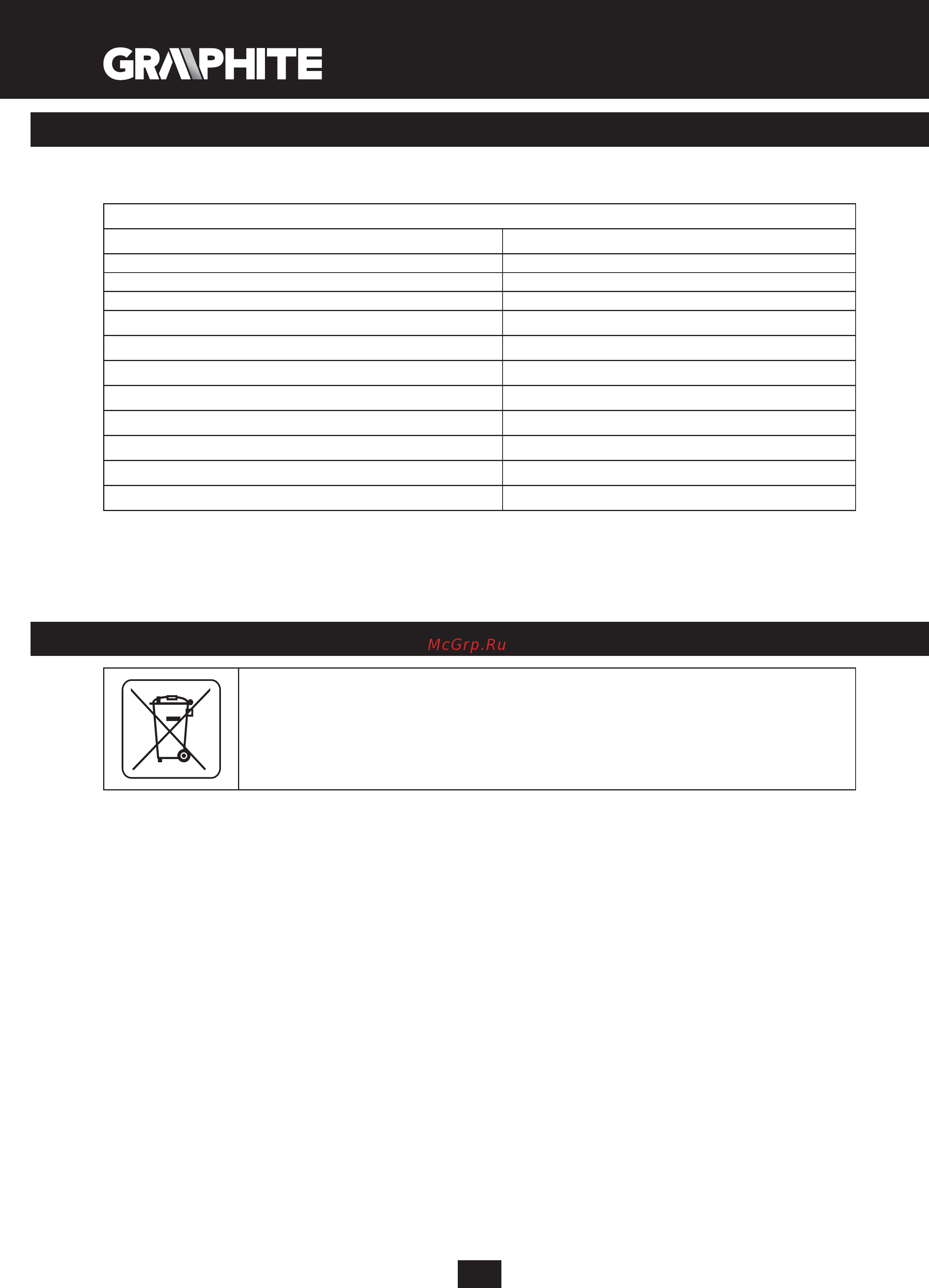 GRAPHITE 59G343 [16/80] Technische parameter