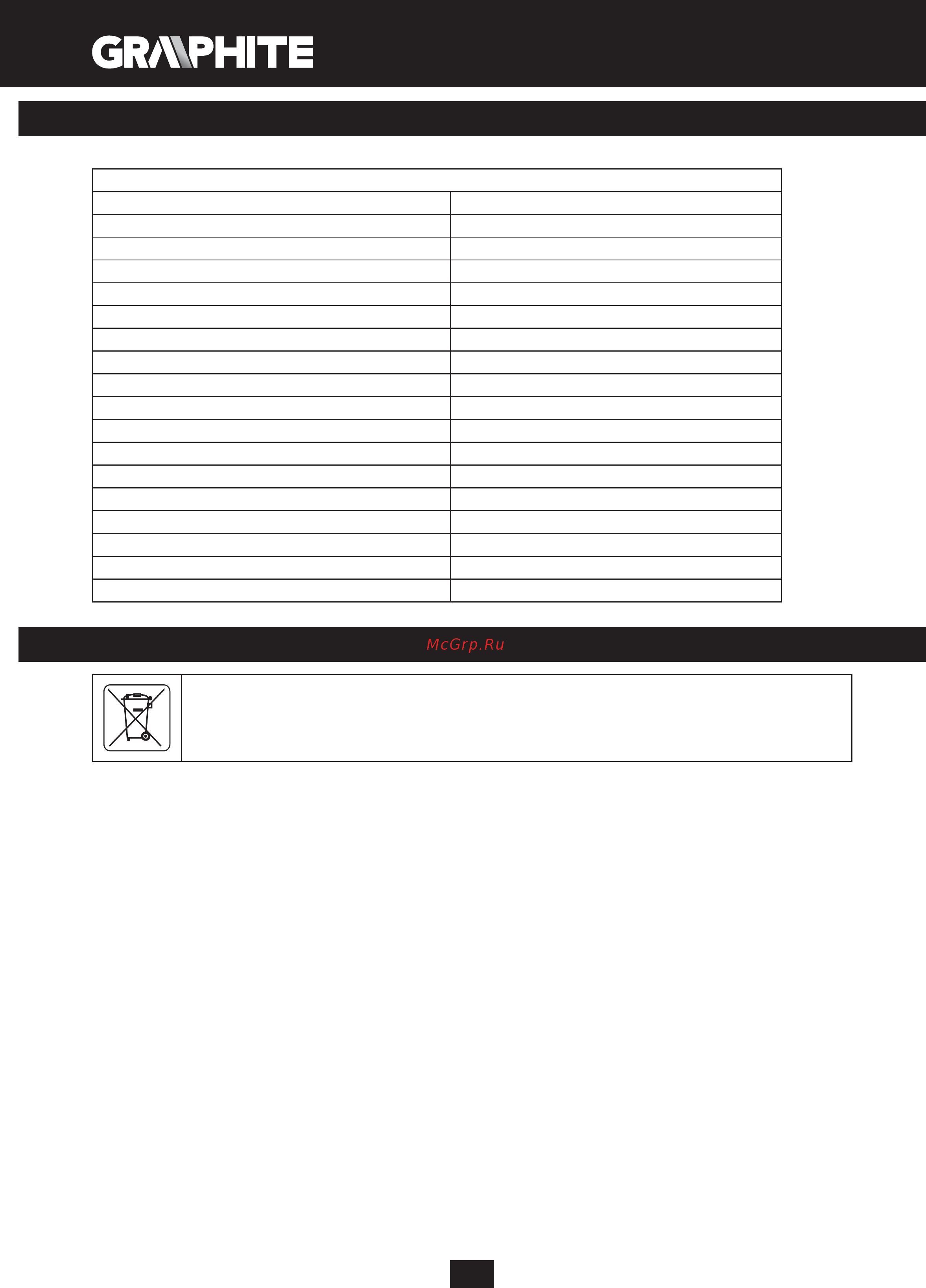 GRAPHITE 59G608 [86/132] Keskkonnakaitse