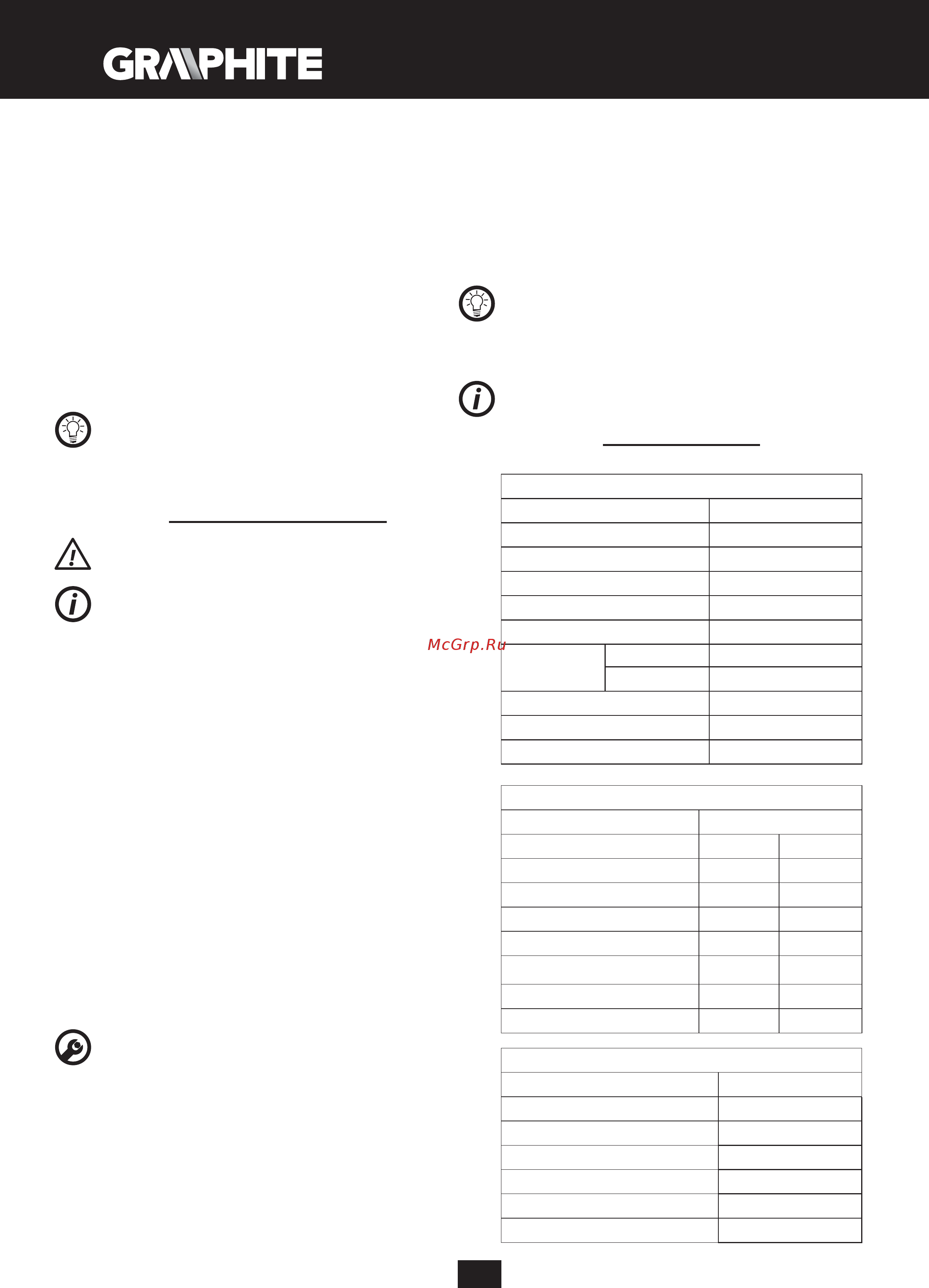GRAPHITE Energy+ 58g008 [50/136] Parametri tehnici