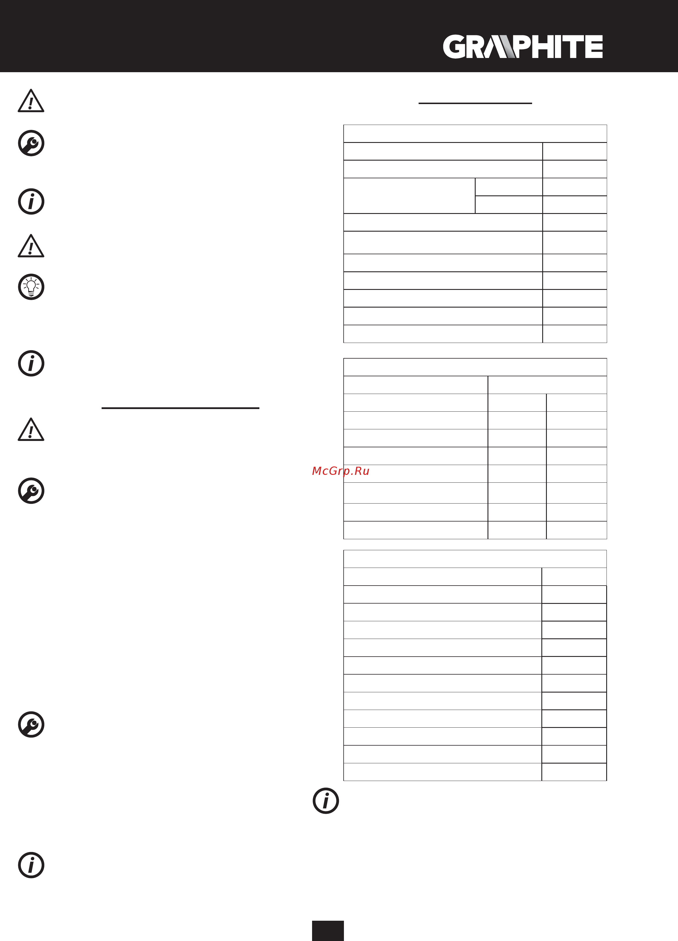 GRAPHITE 58G000 [93/100] Parametri tecnici
