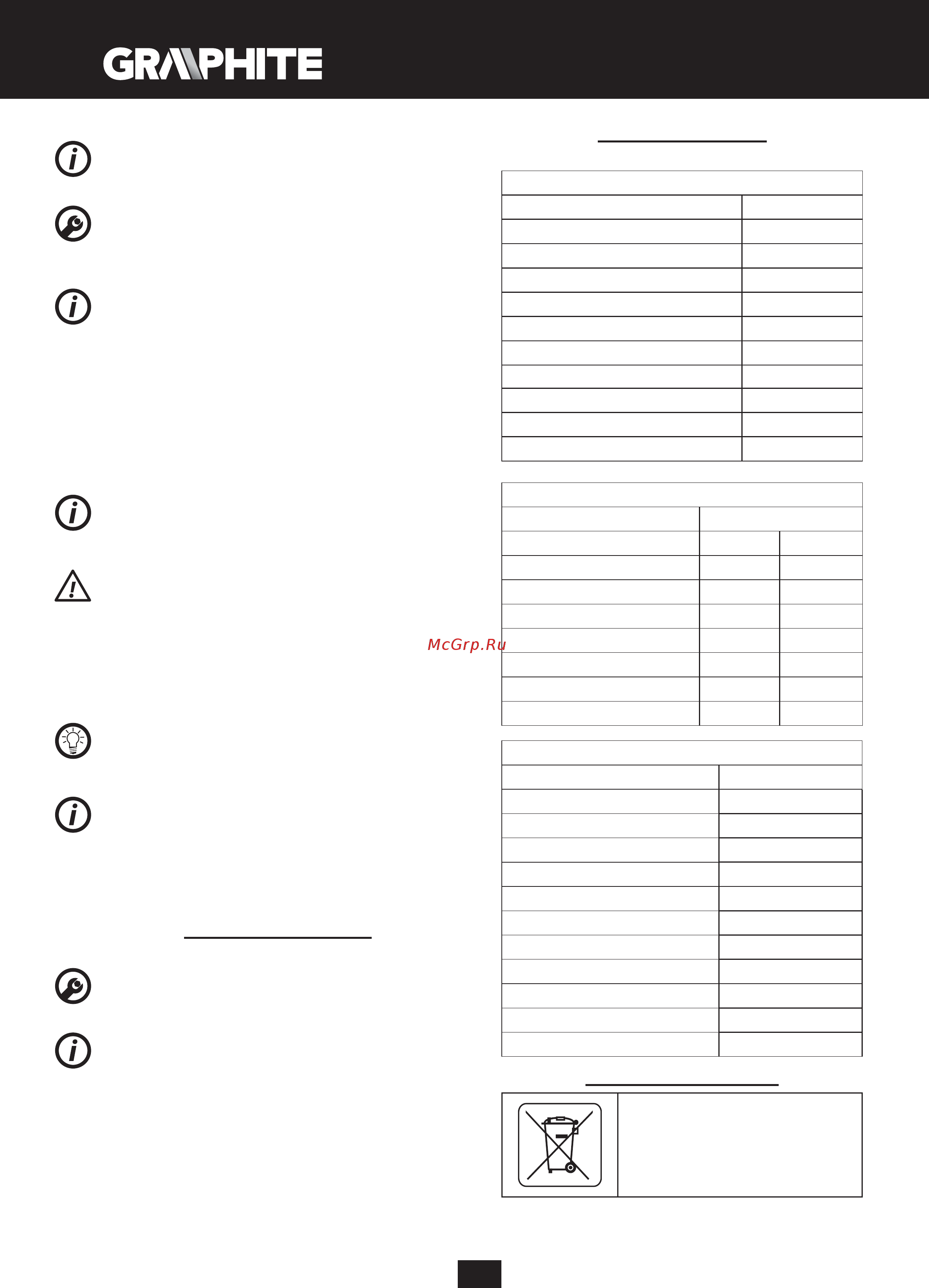 GRAPHITE Energy+ 58g016 [36/72] Tehnični parametri