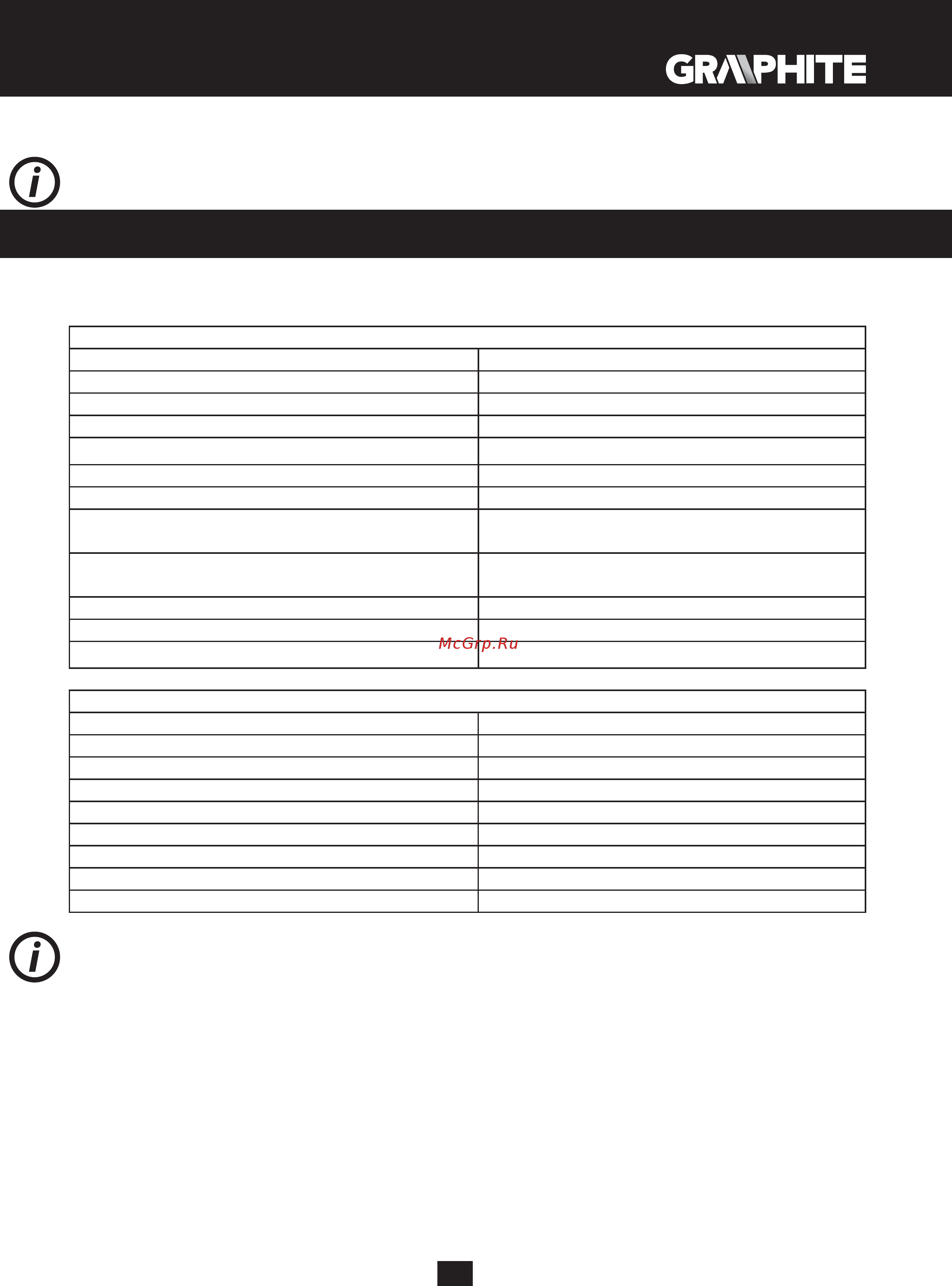 GRAPHITE 58G211 [101/156] Nominaalandmed