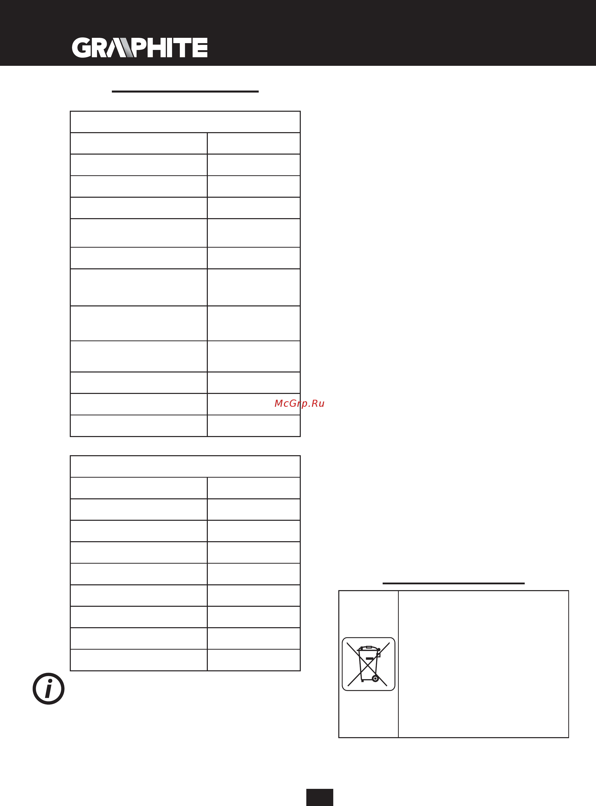 GRAPHITE 58G218 [136/140] Milieubescherming ce
