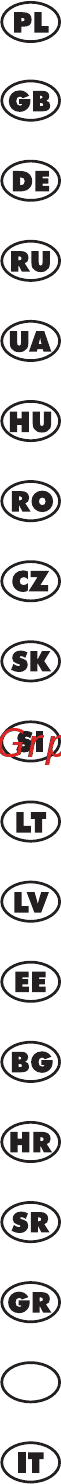 GRAPHITE 58G970 Инструкция по эксплуатации онлайн [3/84] 320677