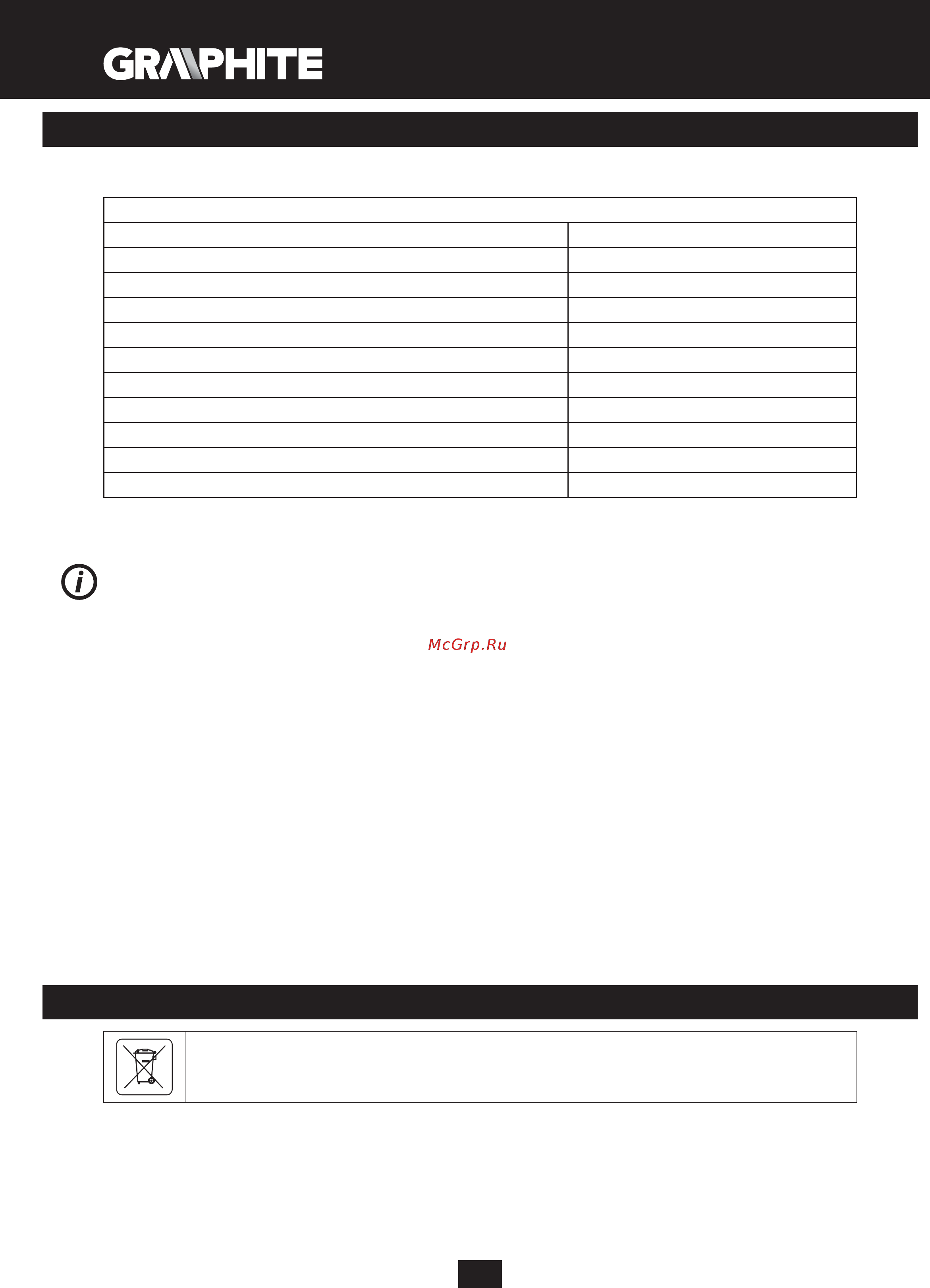 GRAPHITE 59G093 [124/192] Keskkonnakaitse