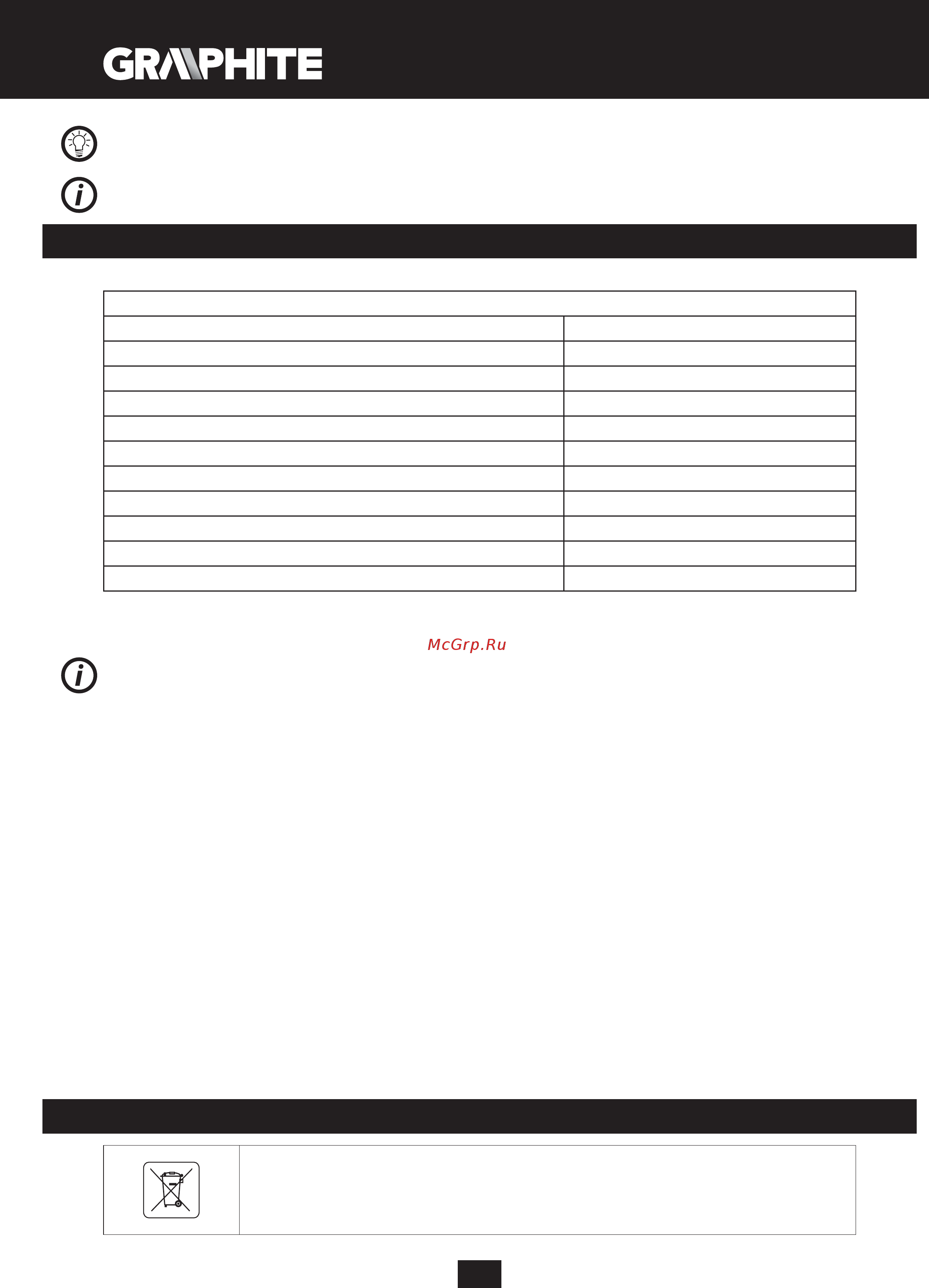 GRAPHITE 59G093 [24/192] Environmental protection