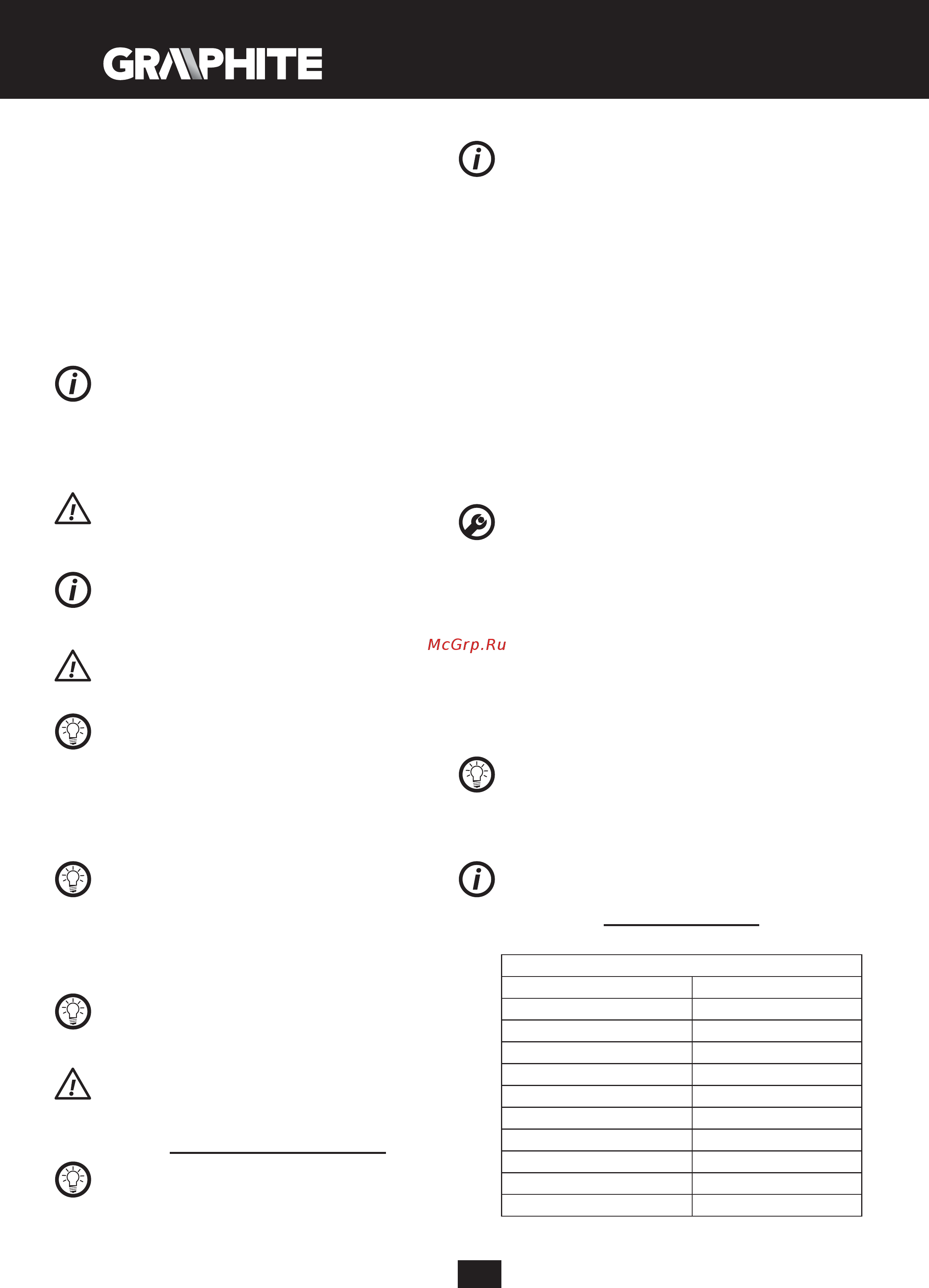 GRAPHITE 59G207 [108/118] Parametri tecnici