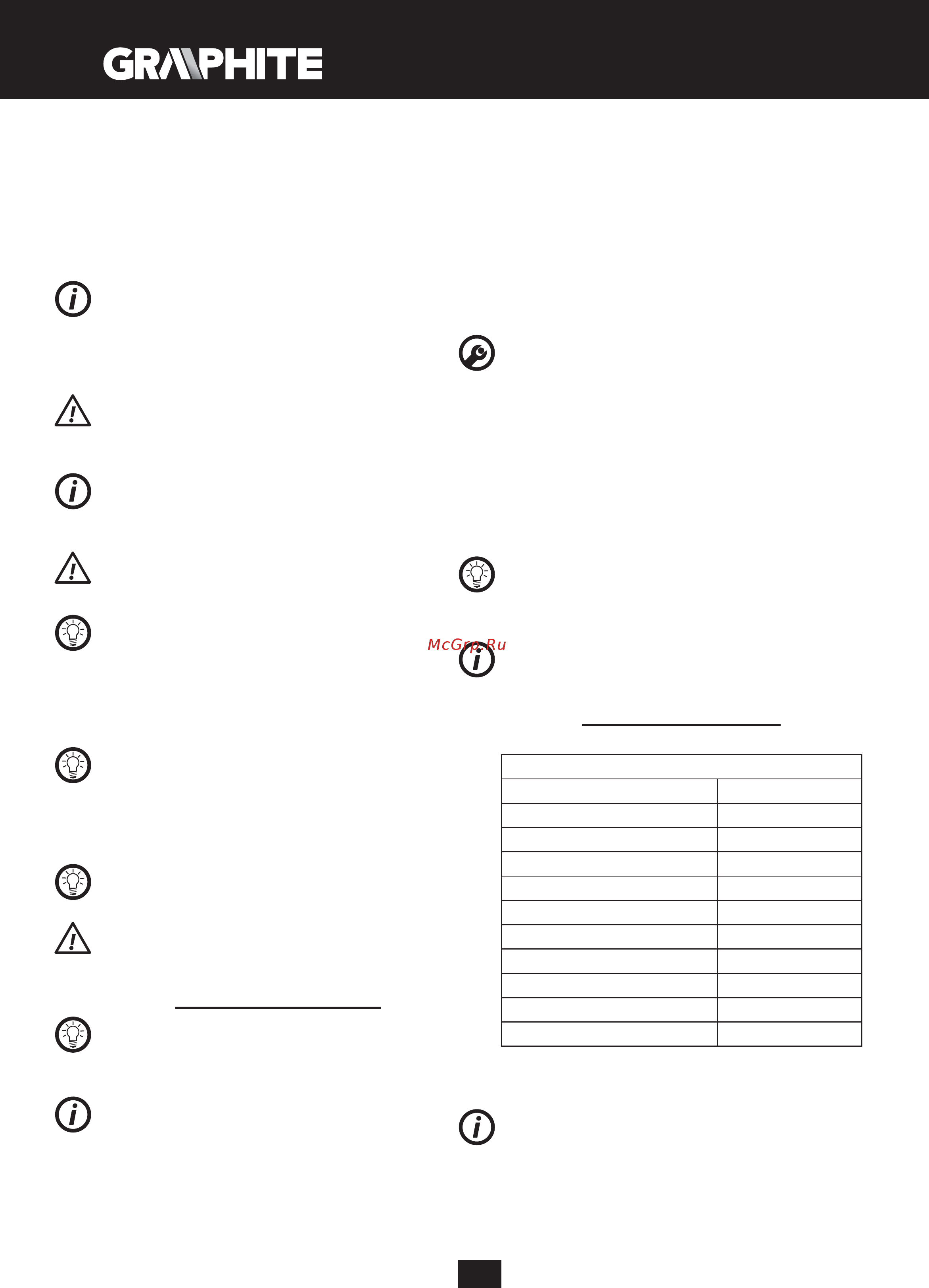 GRAPHITE 59G120 [10/116] Obsługa i konserwacja