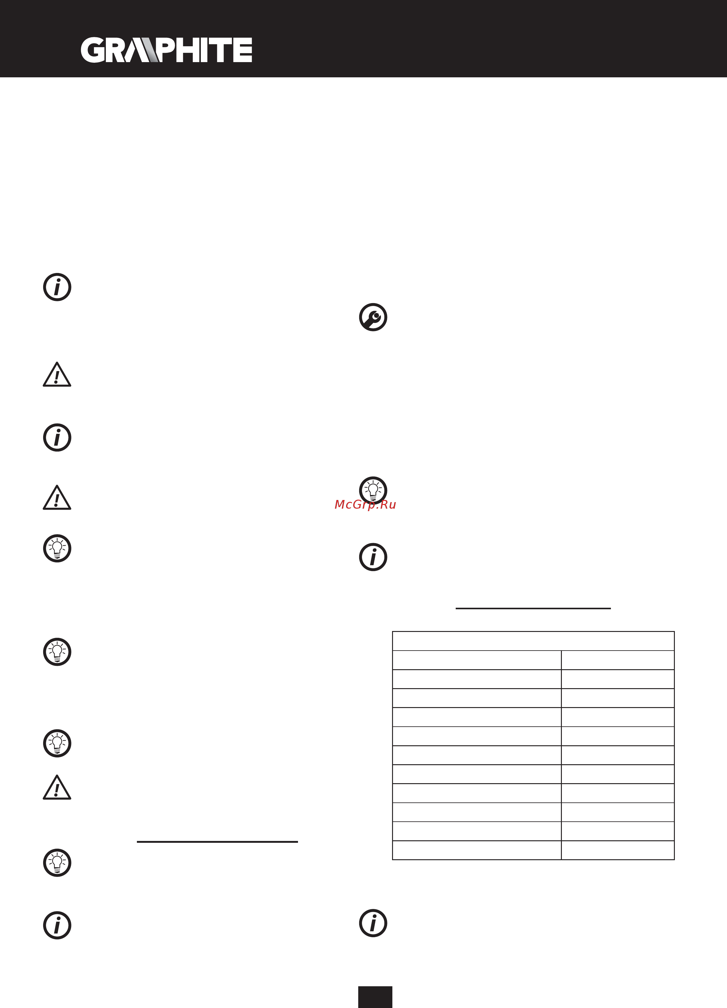GRAPHITE 59G208 [10/118] Obsługa i konserwacja