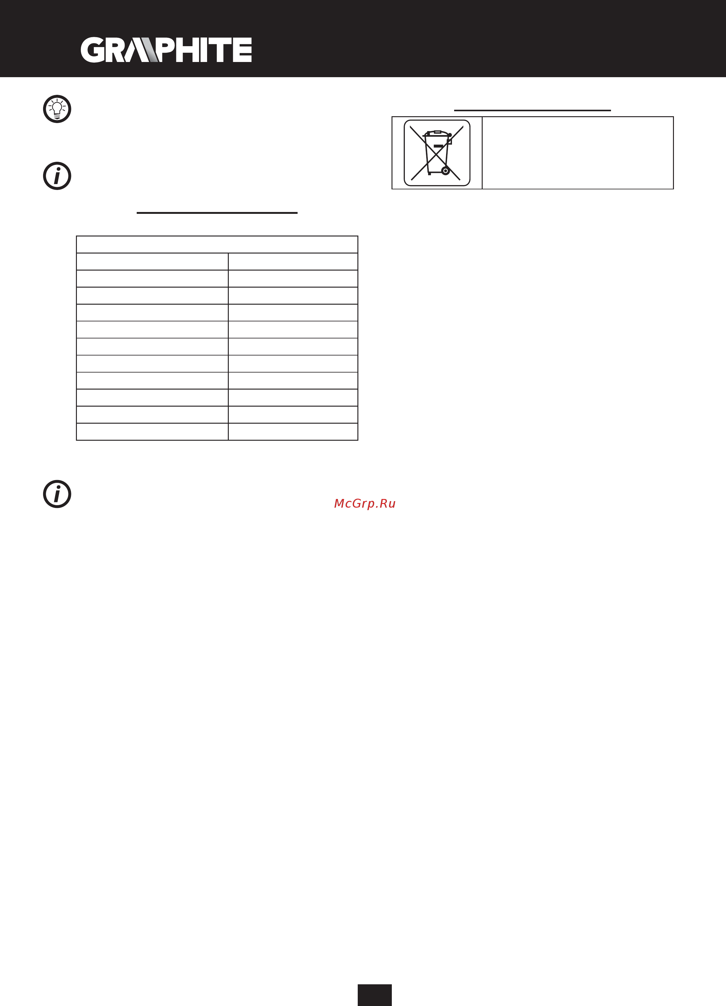 GRAPHITE 59G208 [114/118] Milieubescherming ce