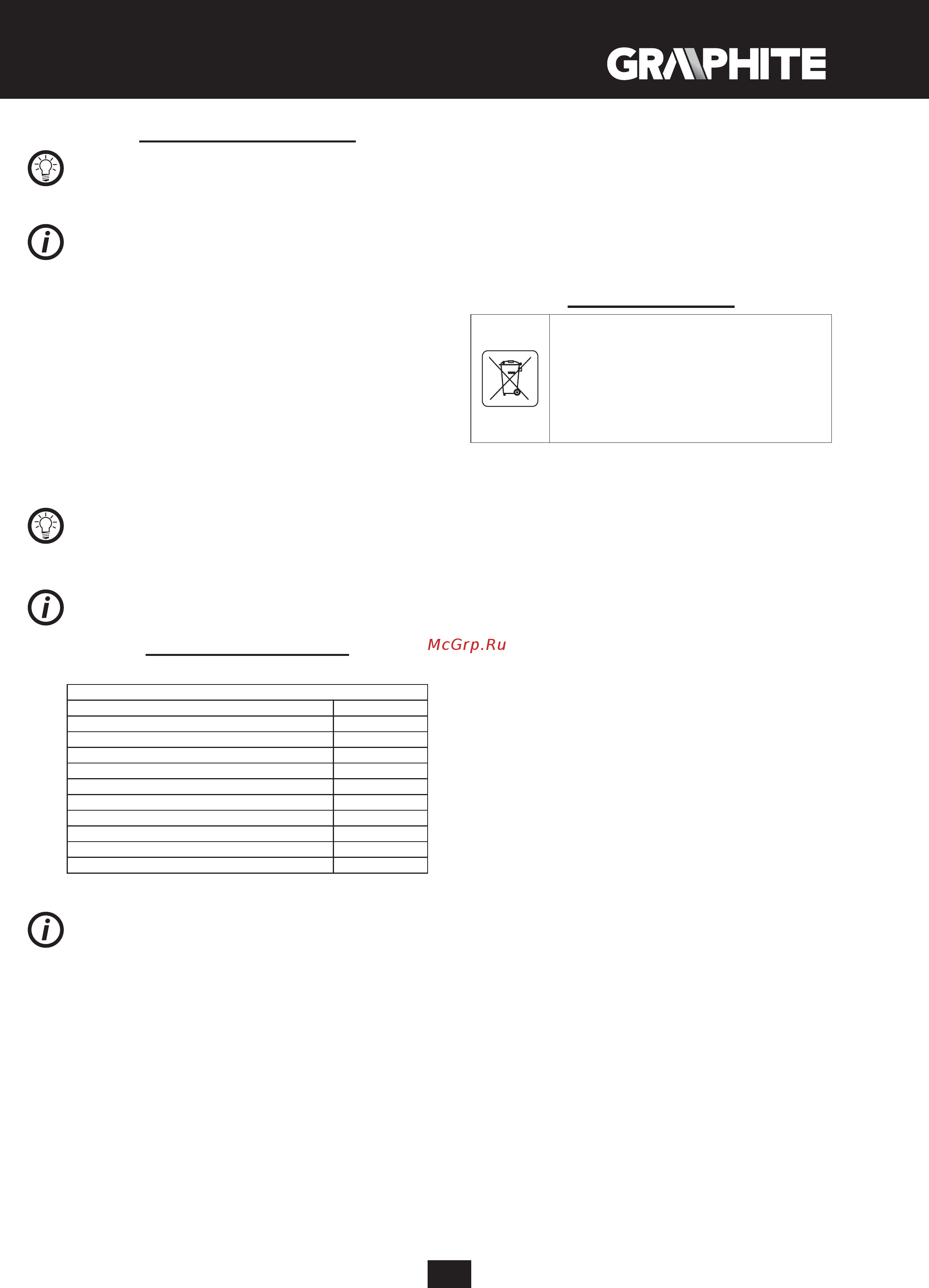 GRAPHITE 59G086 [95/96] Bediening en onderhoud