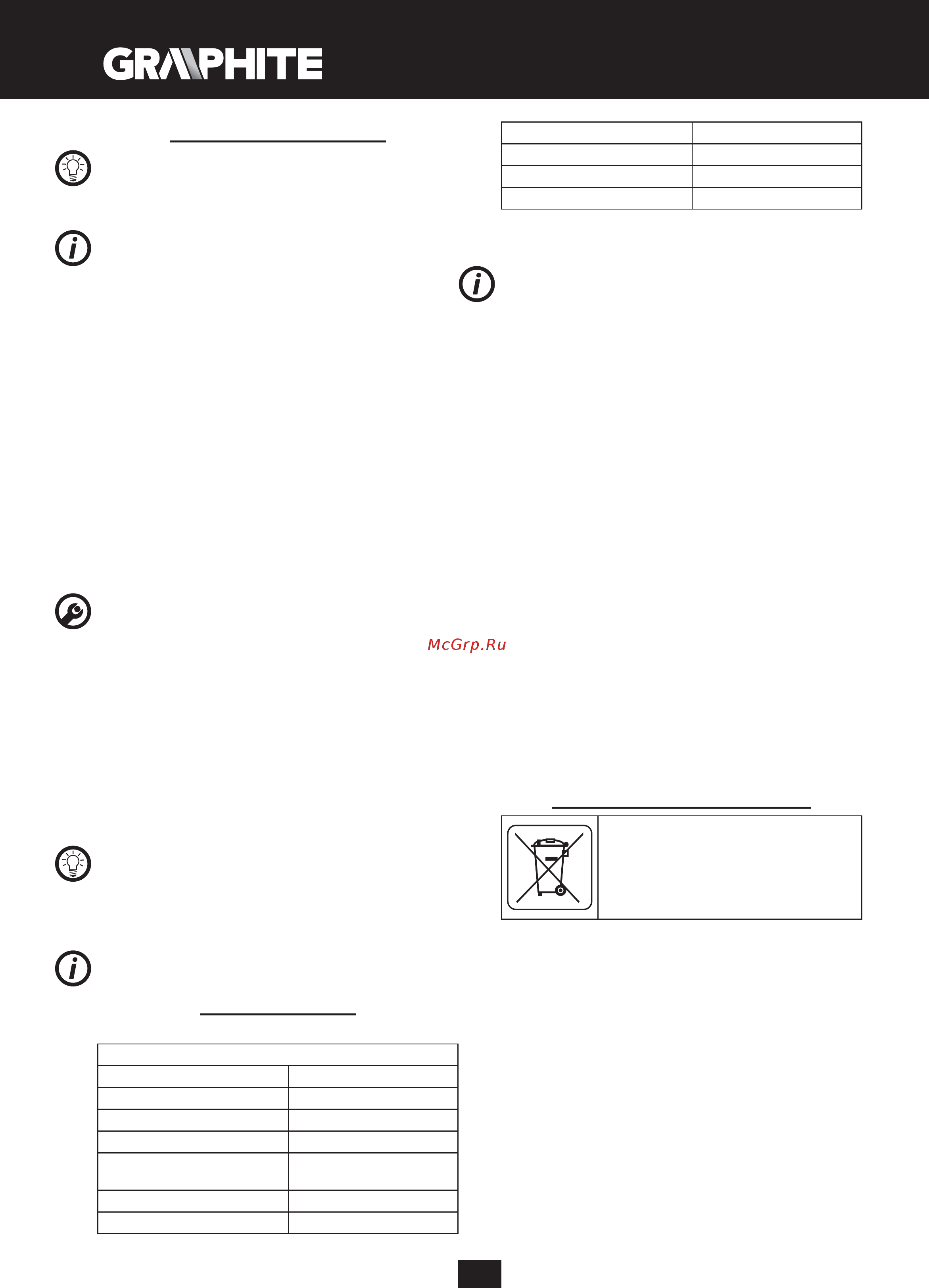 GRAPHITE 59G220 [110/120] Parametri tecnici