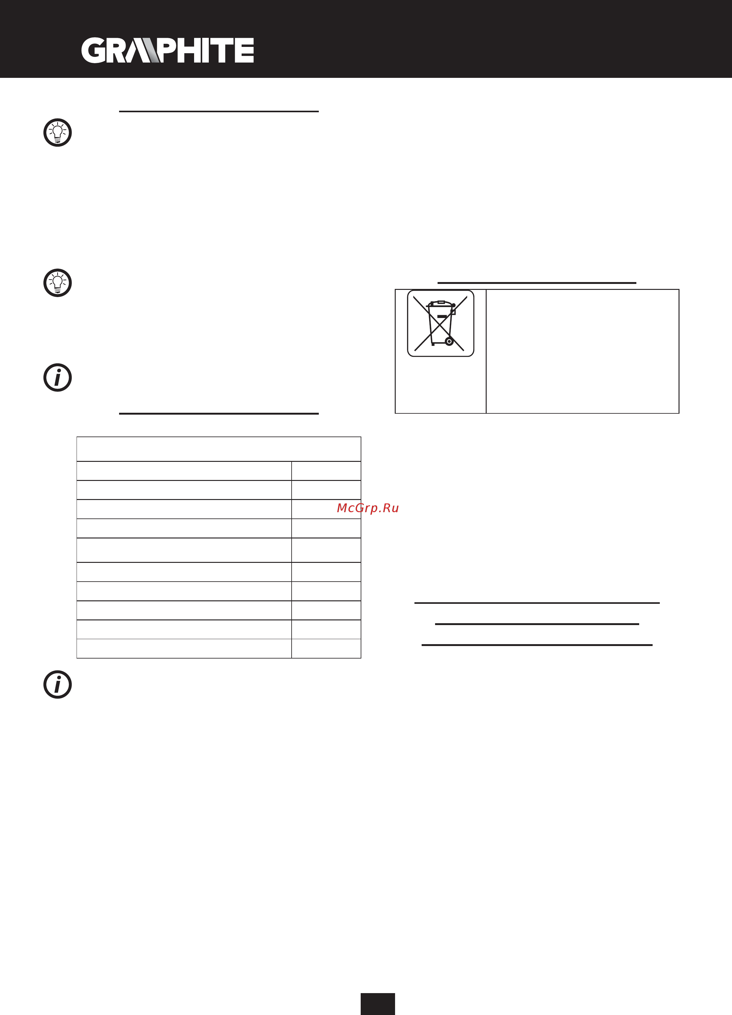 GRAPHITE 59G717 [24/96] Технические характеристики